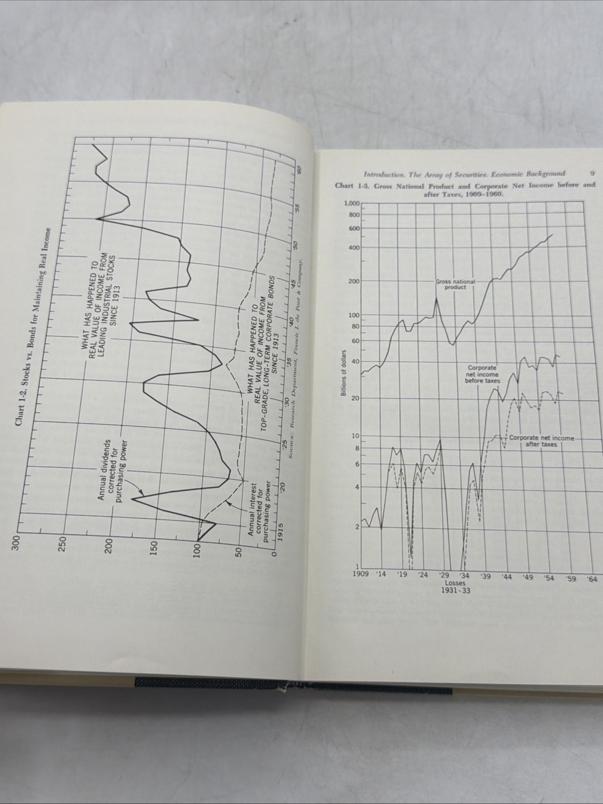 Security Analysis Principles and Technique Benjamin Graham Fourth Edition