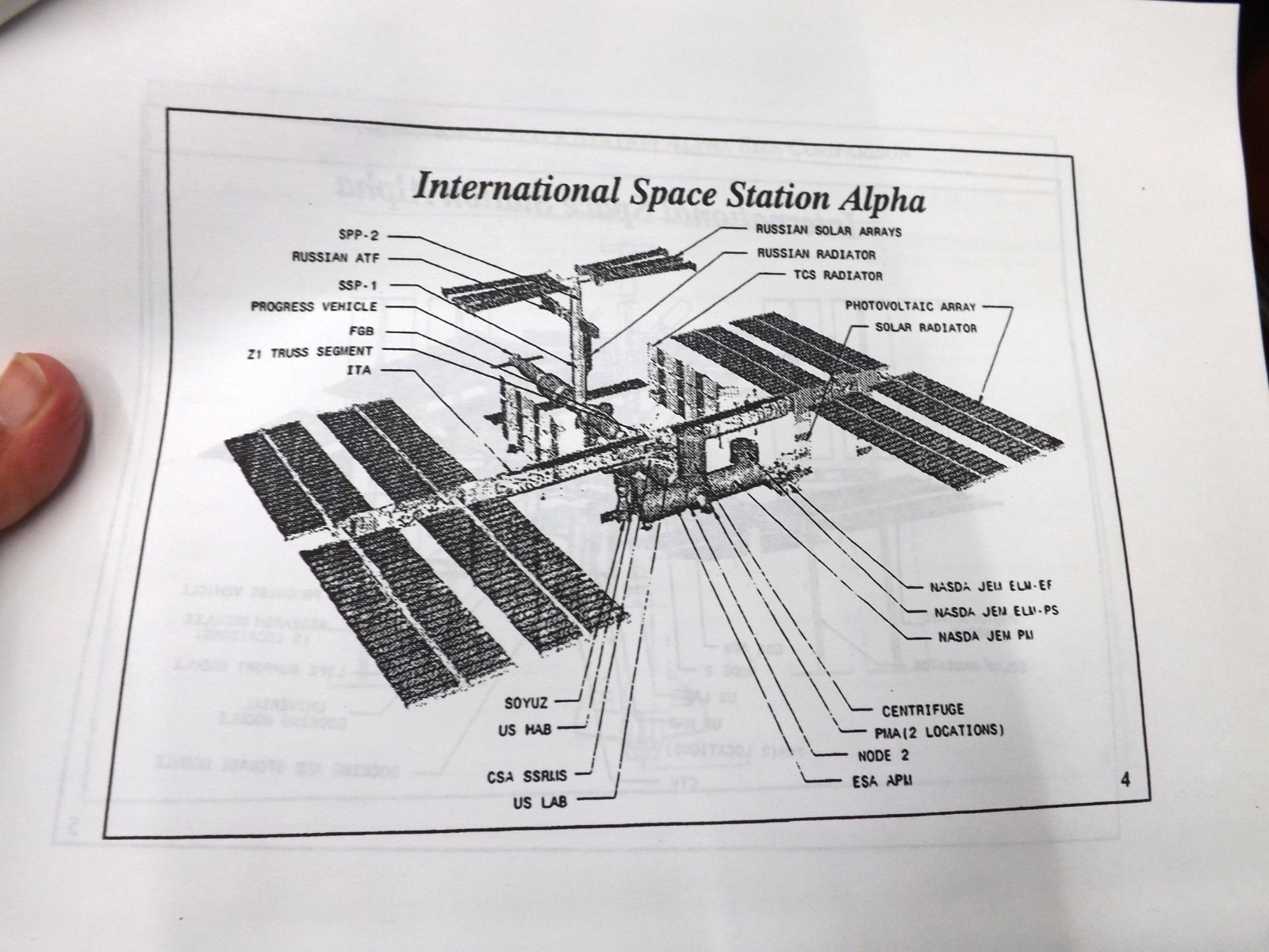 INTERNATIONAL SPACE STATION ALPHA REFERENCE GUIDE 1994 NASA BOEING 313 PAGES