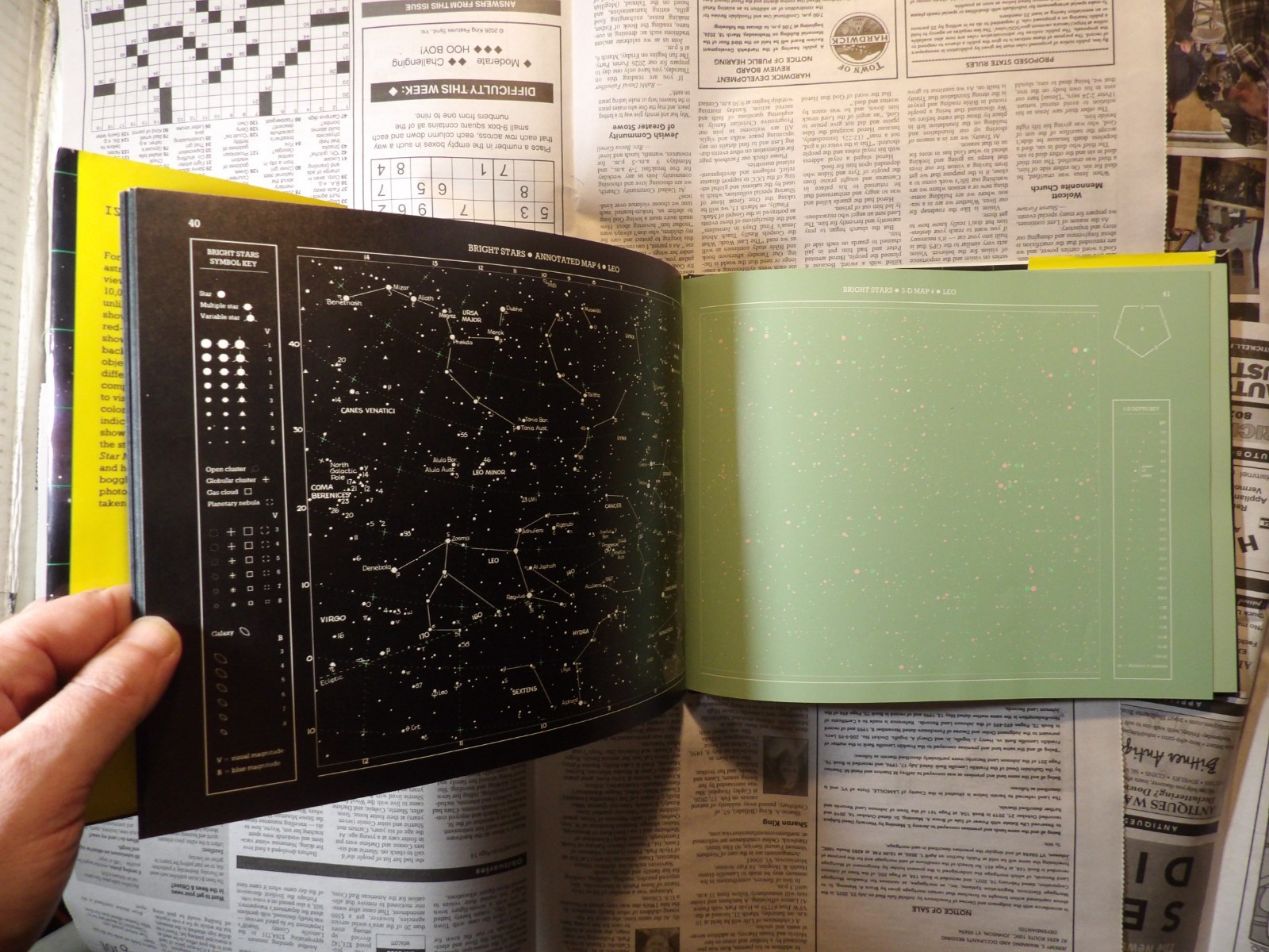 3-D Star Maps – Monkhouse – Cox – First Edition 1989 – NO GLASSES