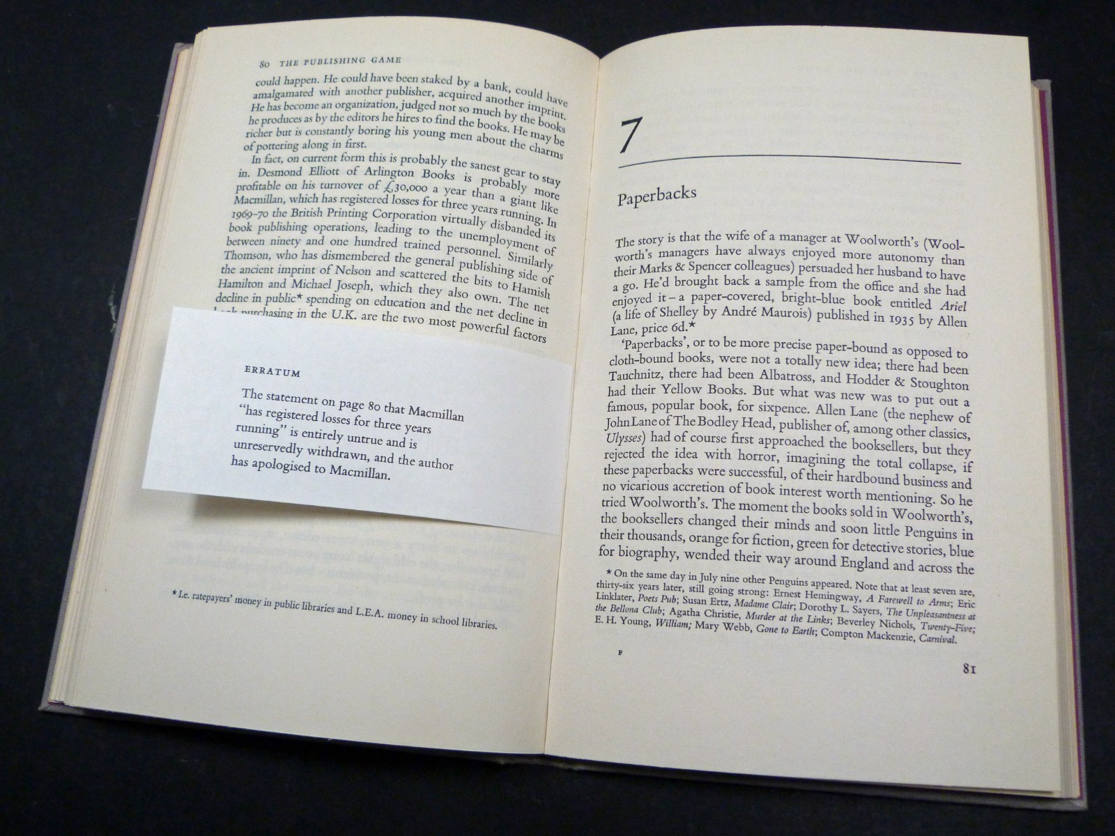 ANTHONY BLOND signed The Publishing Game 1971 1st/1st HB DW