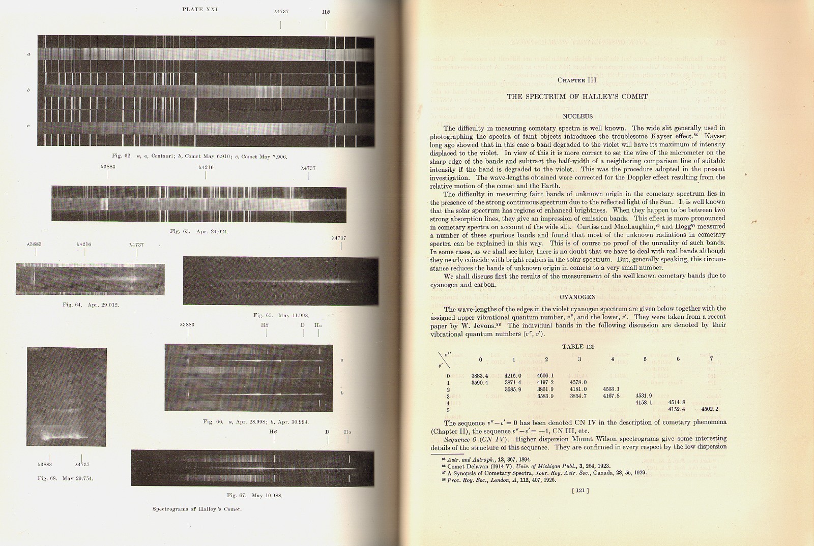 SOLAR PHYSICS & HALLEY’S COMET/1931 Lick Obs.Pub.Vol. XVII/Astronomy/Illustrated