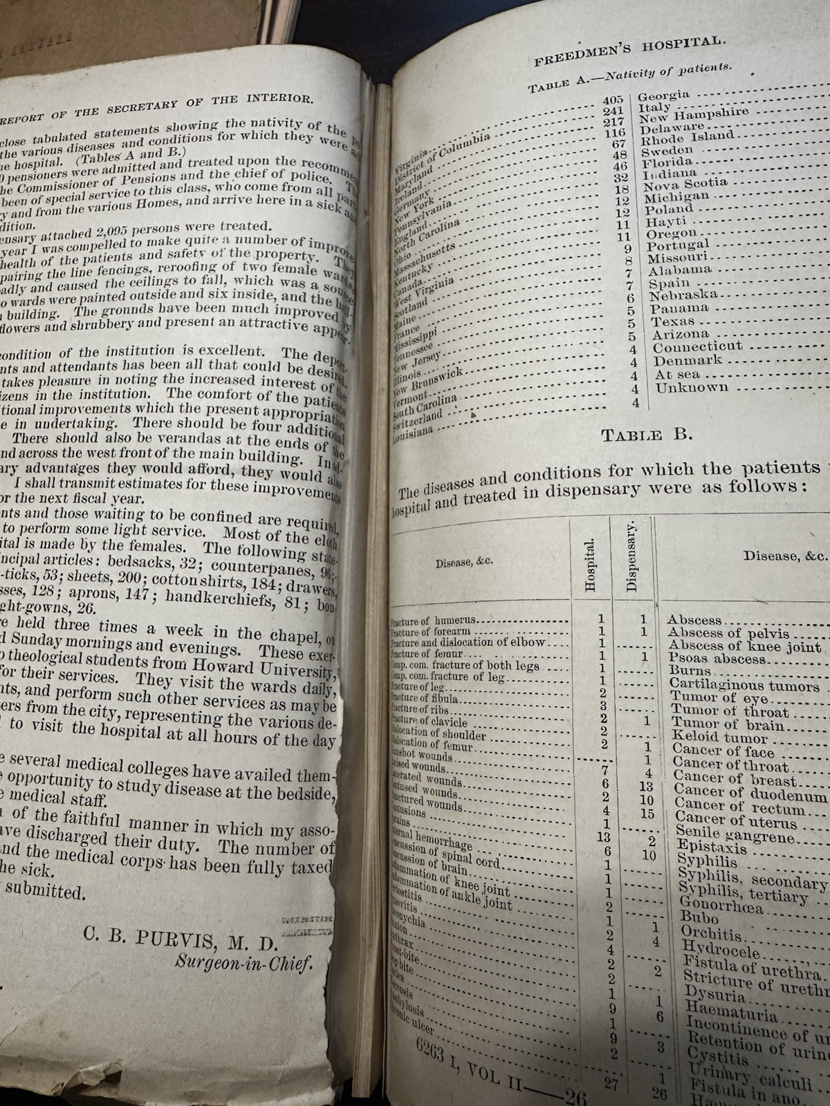 1883-84 House Exec. Documents 48th Congress Vol 2 Sec. Interior Report Book
