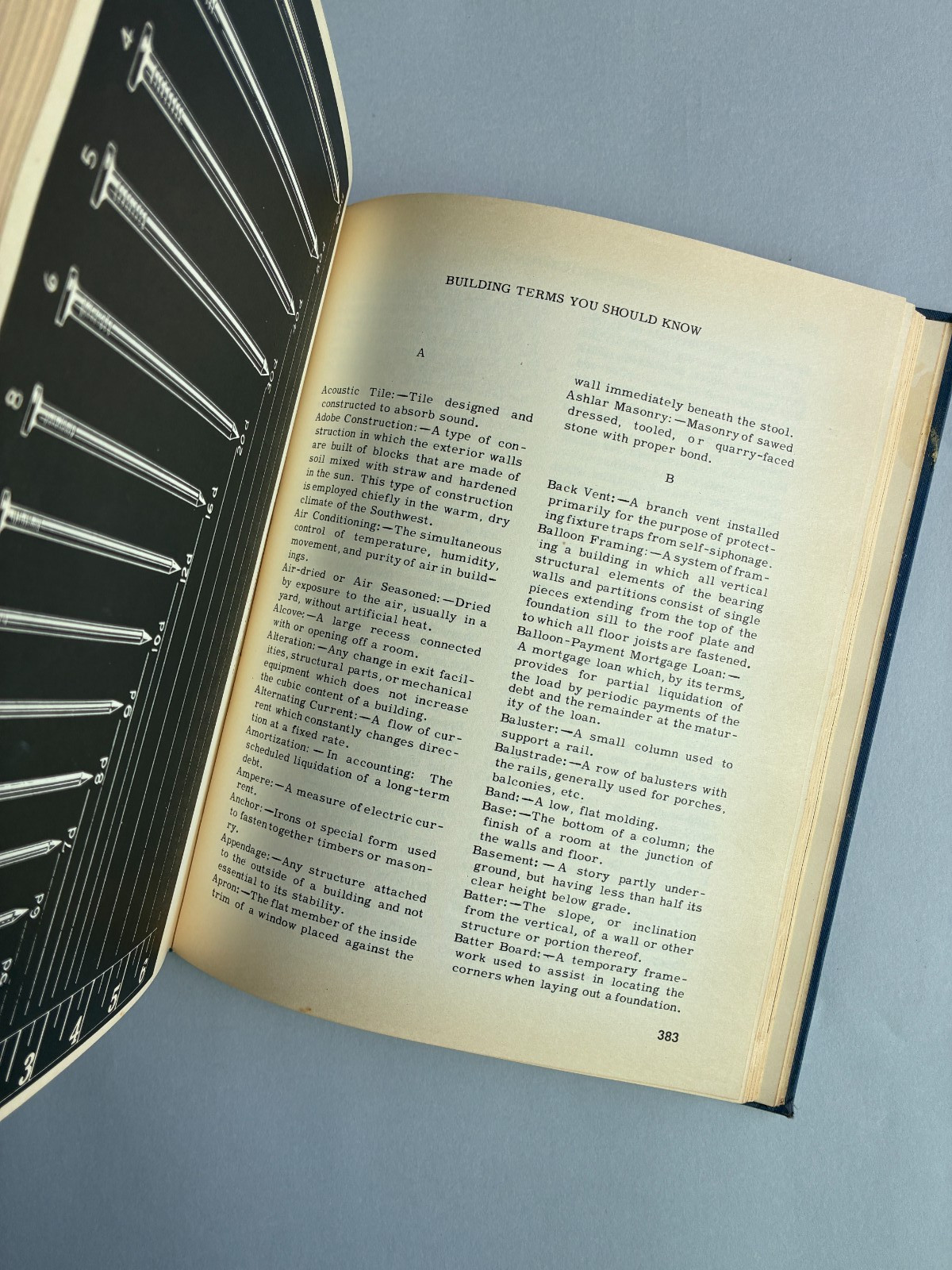 Vintage Practical Carpentry Book 1963