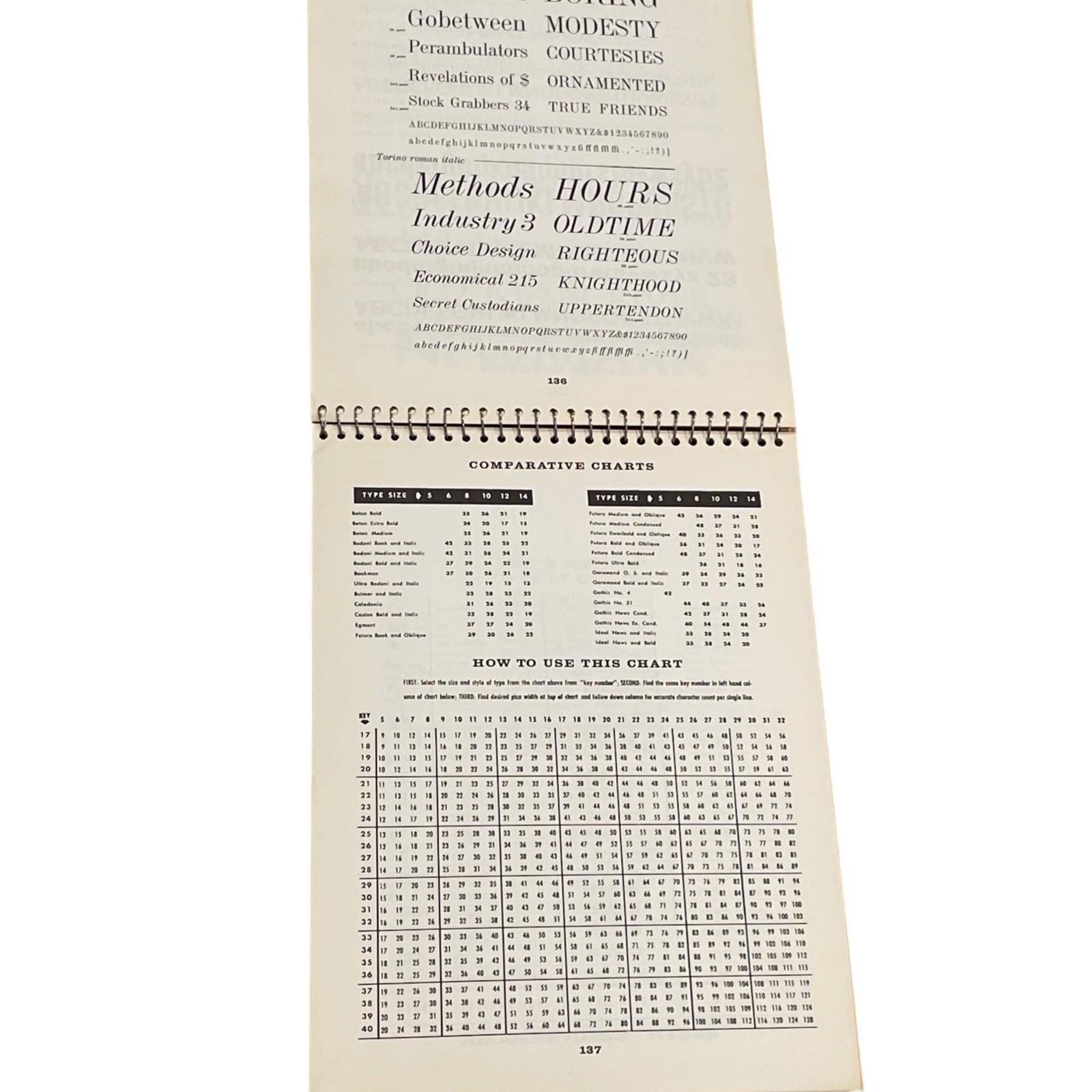 William Longyear Type & Lettering Book 1963 Spiral Designers Letterers Typograph