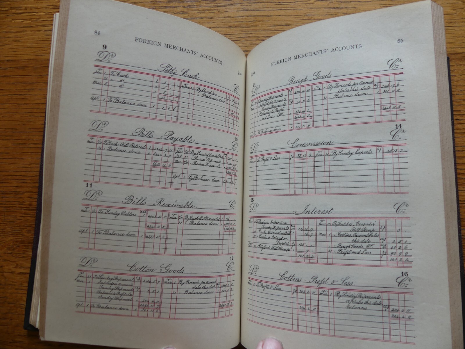 I C S Reference Book-Keeping, Accounts Business Manufacturers 1901 For Students