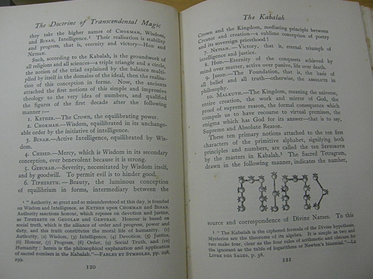 Transcendental Magic -Eliphas Levi MYTH OCCULT WITCHCRAFT KABBALAH BLACK SABBATH