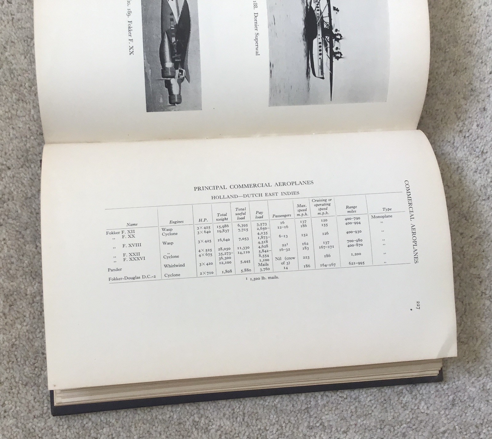 AIRCRAFT , PROGRESS AND DEVELOPEMENT, SUMNER 1935 signed to Ritchie