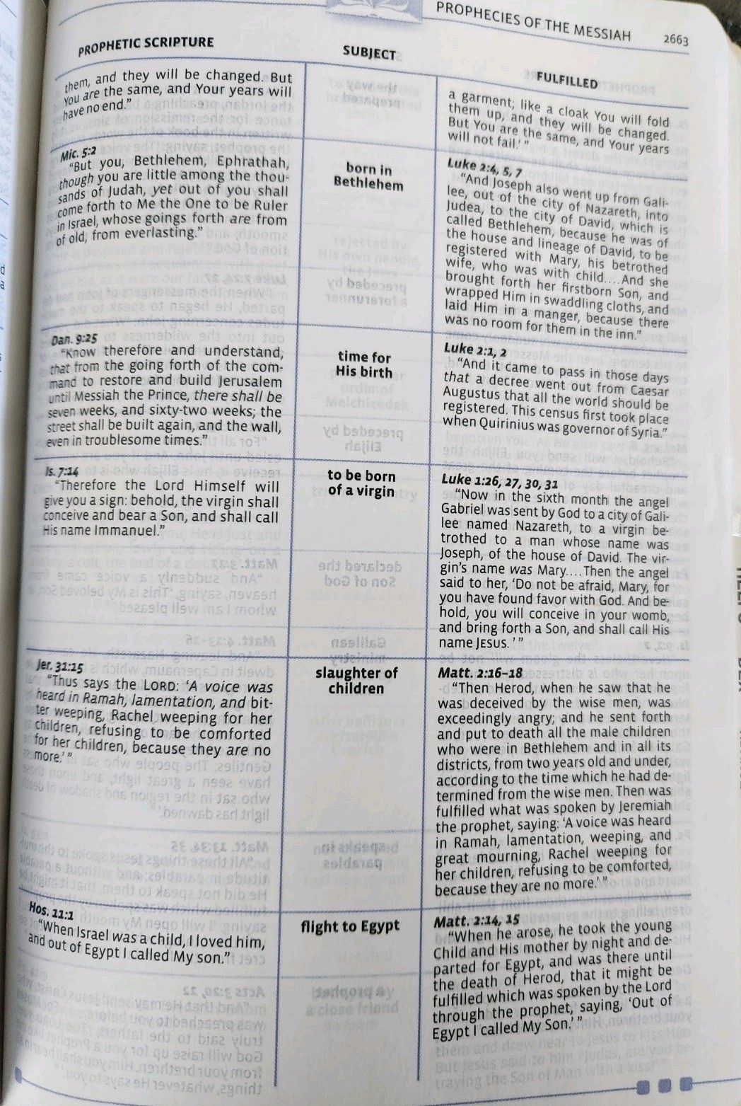 New King James Version Large Print Second Edition By Thomas Nelson 2007