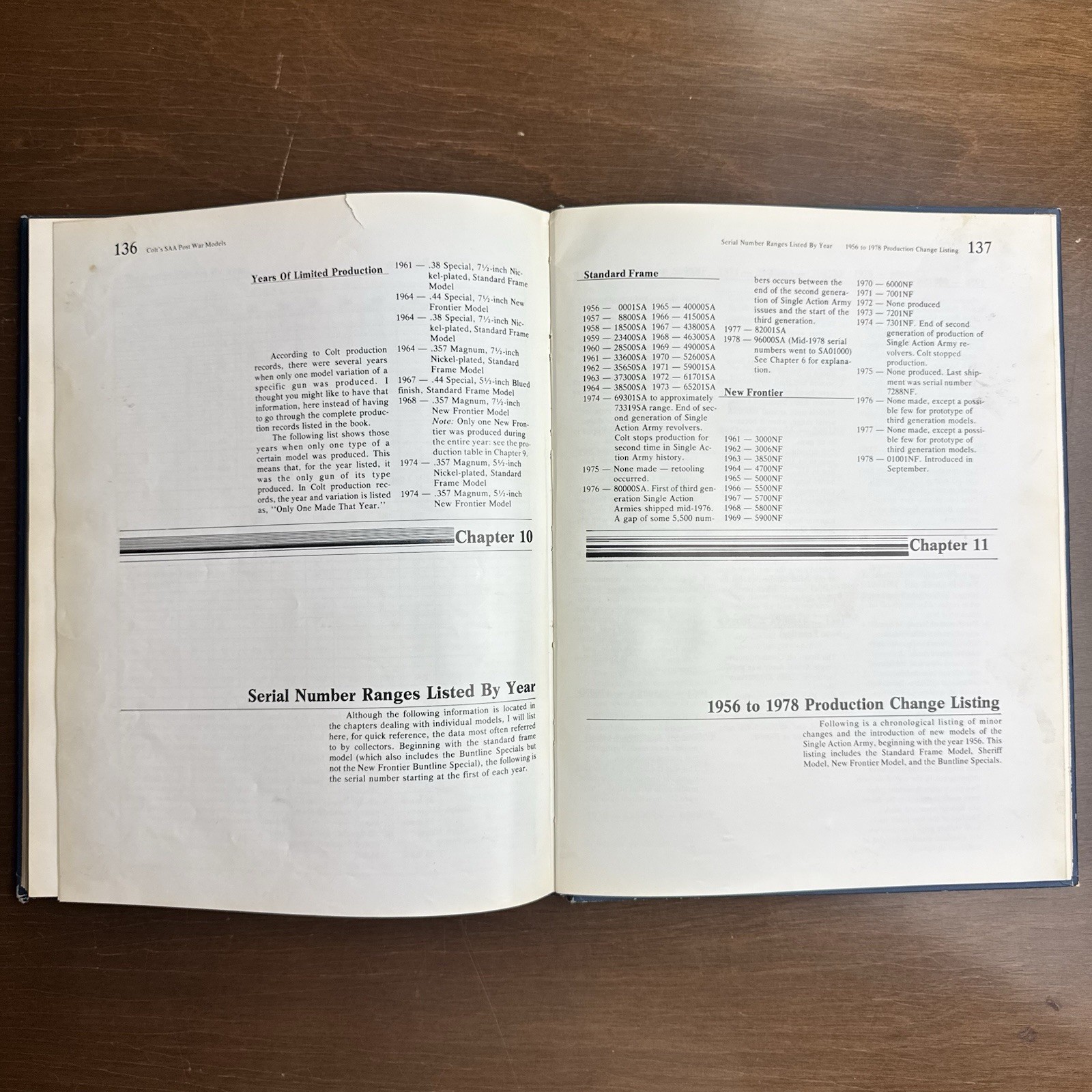 Colt’s Single Action Army Post War Models hardcover 1st Edition No Sleeve