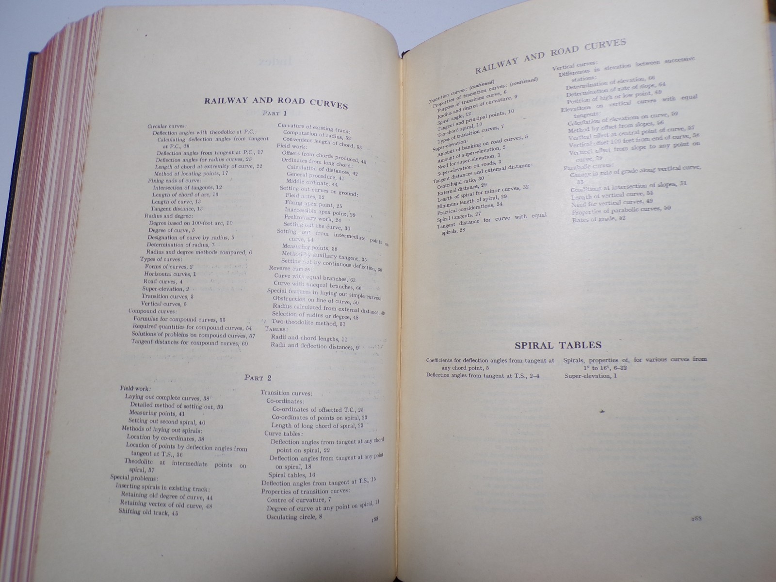 ICS Reference Library Railway & Road Curves, Mapping, Topographical Surveying