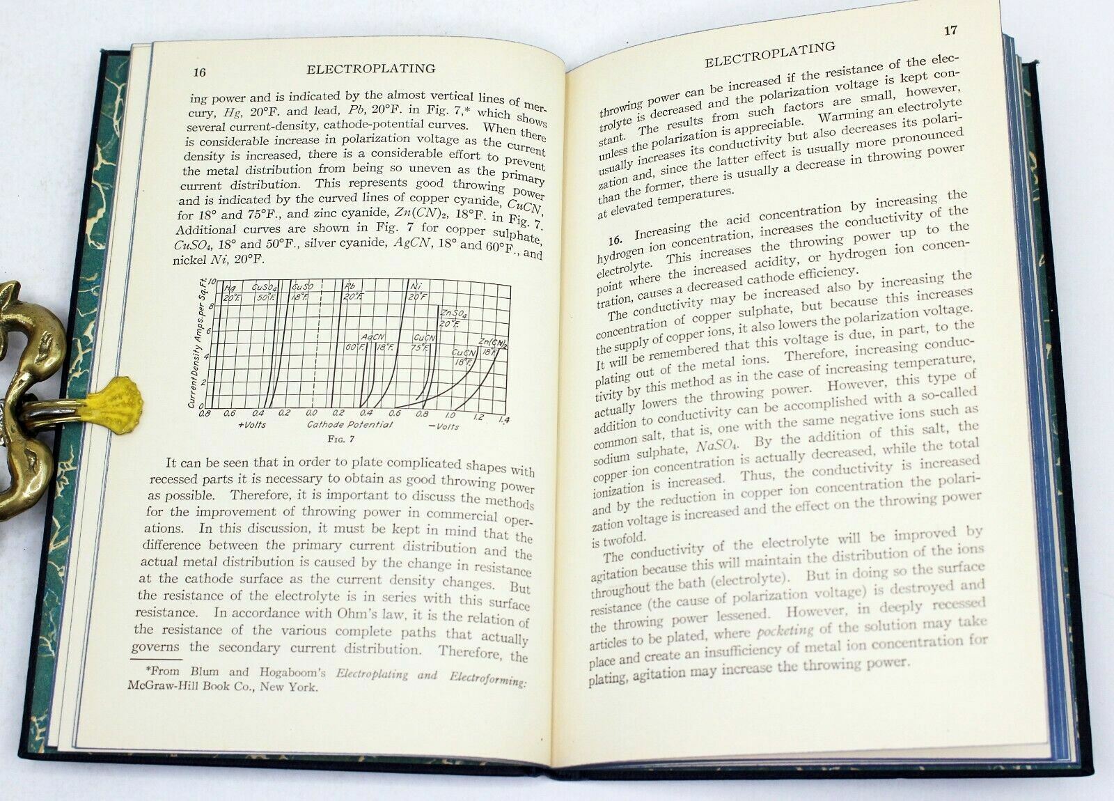 Vintage 1939 ELECTROPLATING J.V. Alfriend POLARIZATION Electrolytic Cleaning ++
