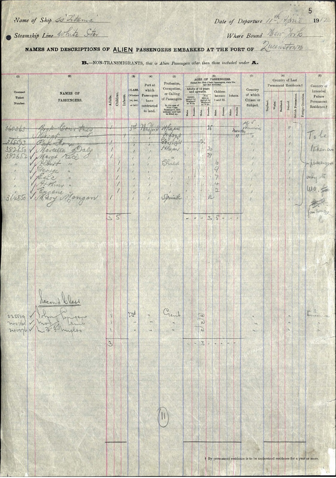 The Titanic Passenger Manifest History Genealogy Ancestry Family Records on DVD