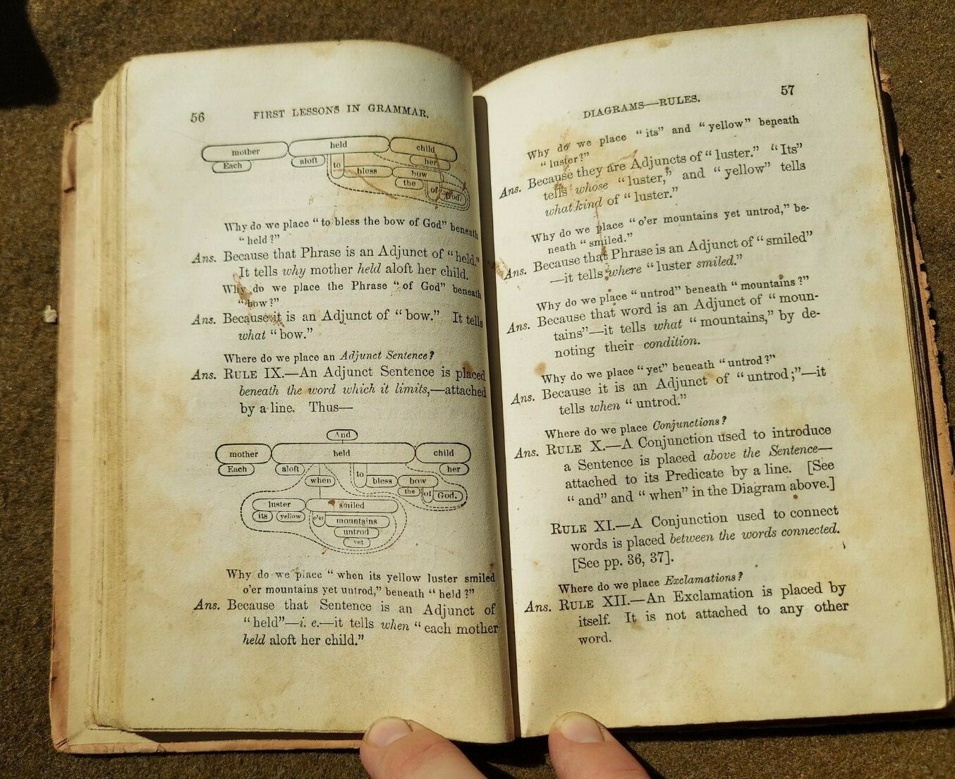 1857 First Lessons in English Grammar~S.W. Clark~A.S. Barnes & Co.