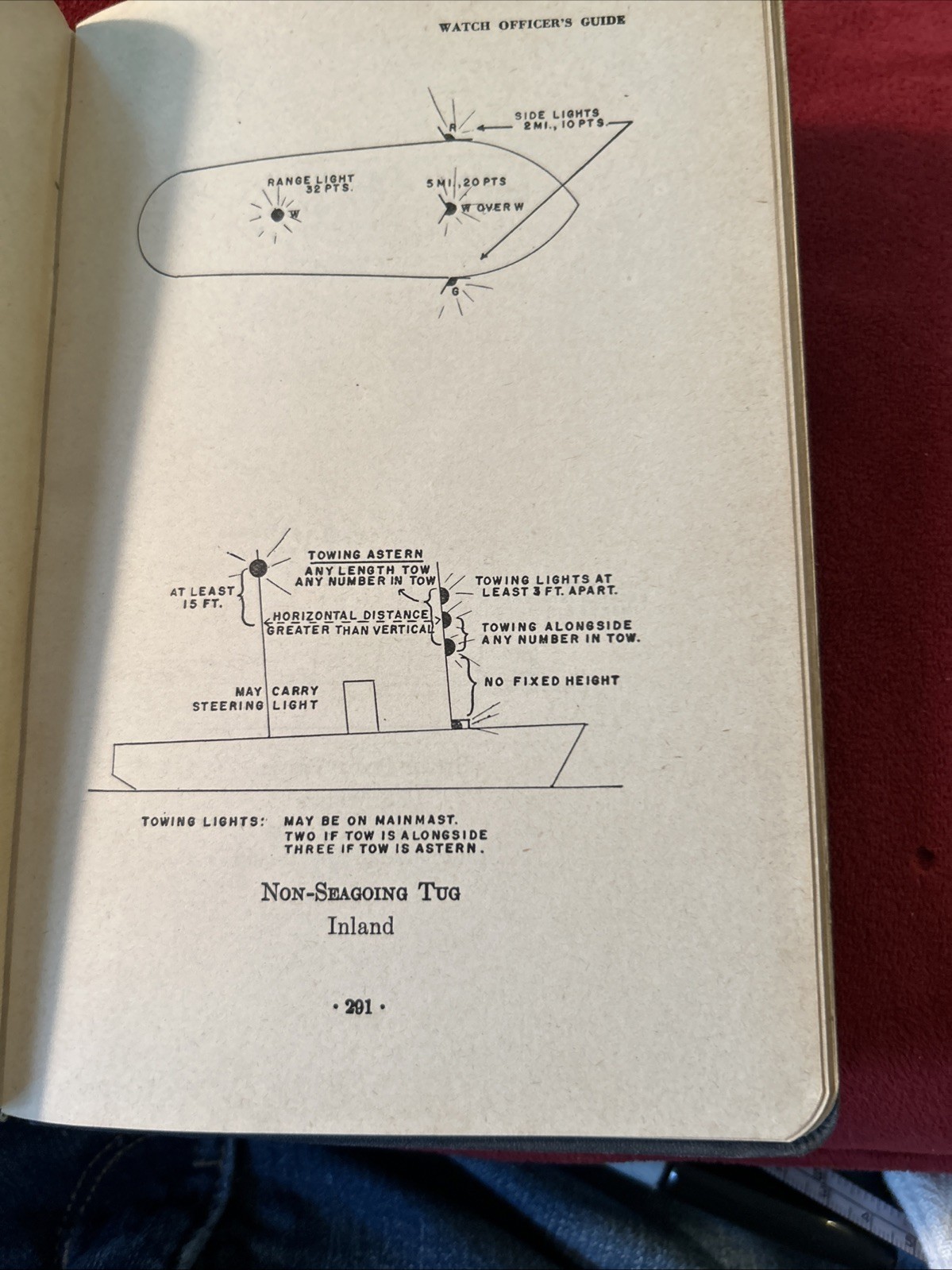 1941 Watch Officer’s Guide US Navy Captain Russell Willson US Naval Institute