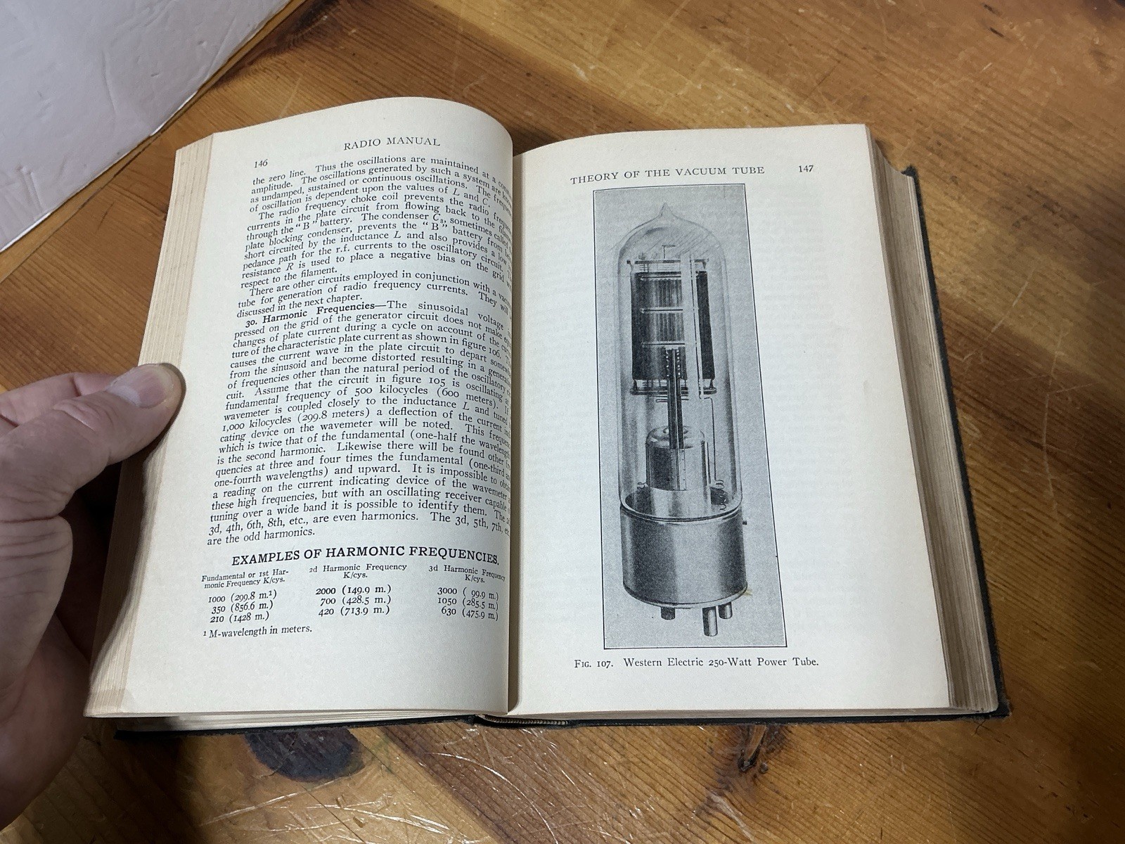The Radio Manual George Sterling 1930 VACUUM TUBES ELECTRICITY And MAGNETISM VTG