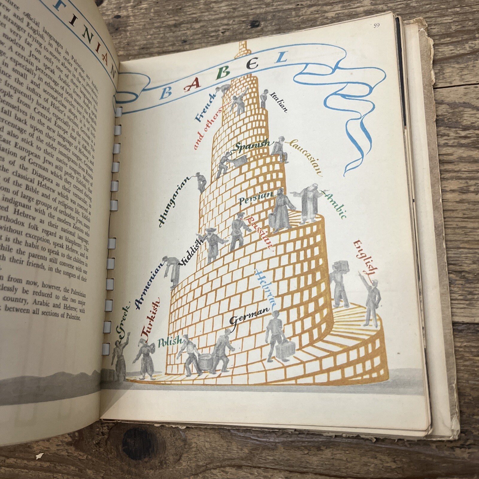 Promised Land E. Thorbecke spiral binding