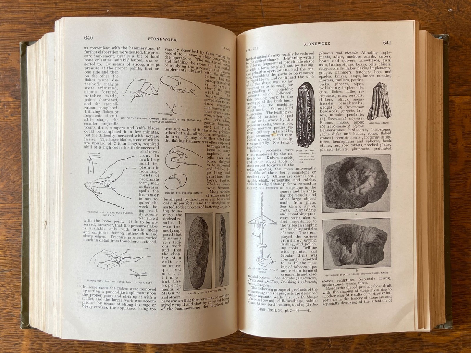 Bureau American Ethnology Handbook American Indians Part 2 N-Z HB 1910 Vintage