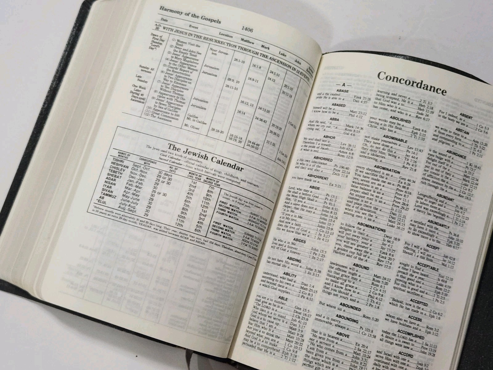 Holy Bible New King James Version Reference, Red Letter, Nelson 748SGY 1983 Snap