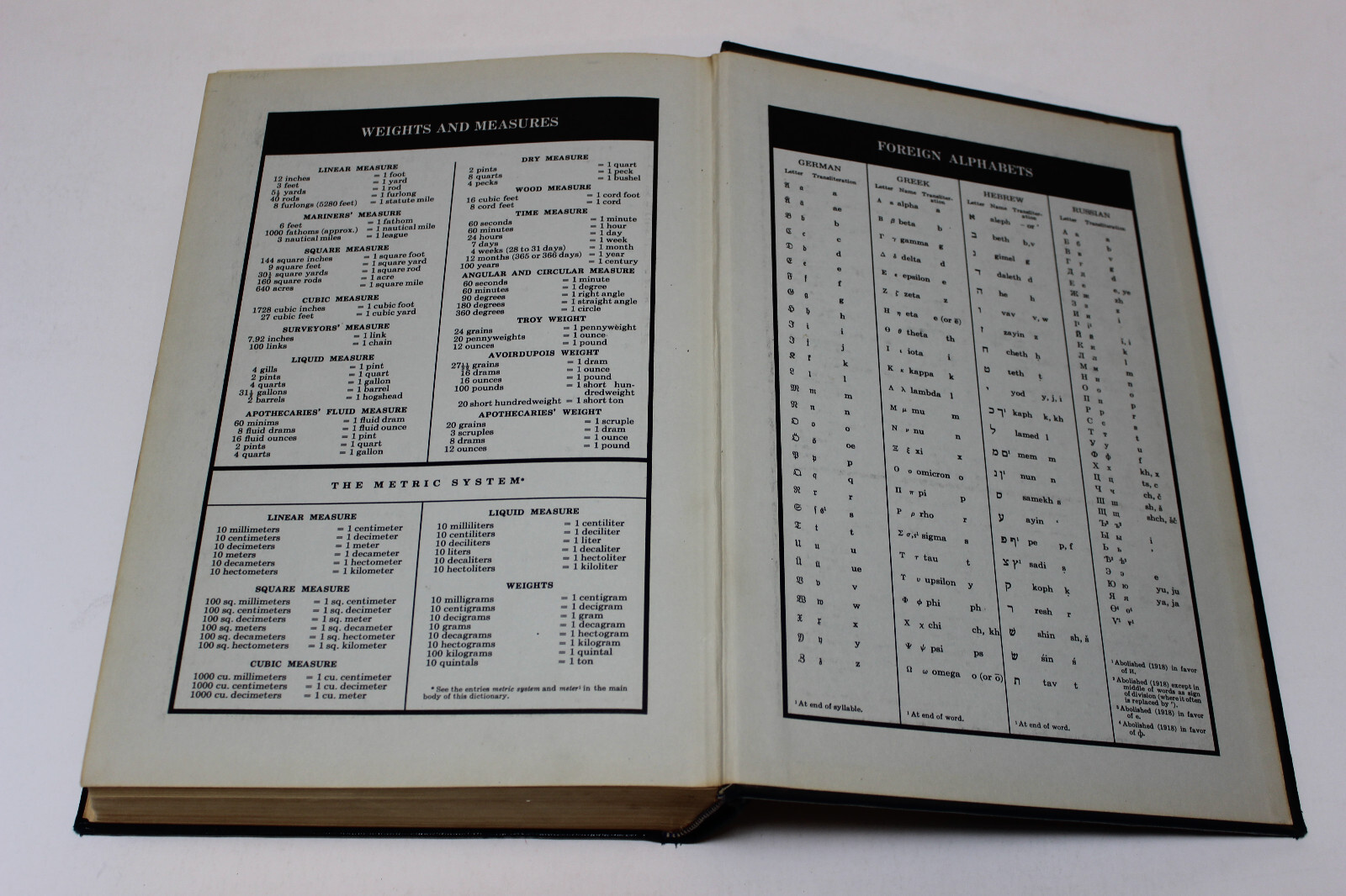 The American College Encyclopedic Dictionary, 1958 Spencer Press, Two Volumes