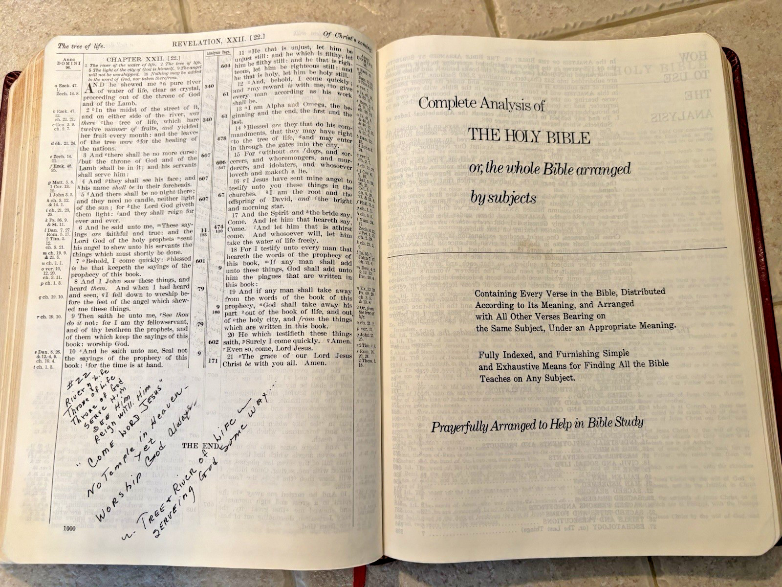 Holy Bible New Analytical Study Edition Genuine Leather Crusade KJV 1970