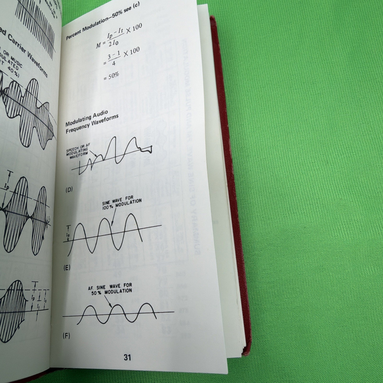 Vintage Electronics Vest Pocket Reference Book 1969 Harry Thomas Prentice Hall