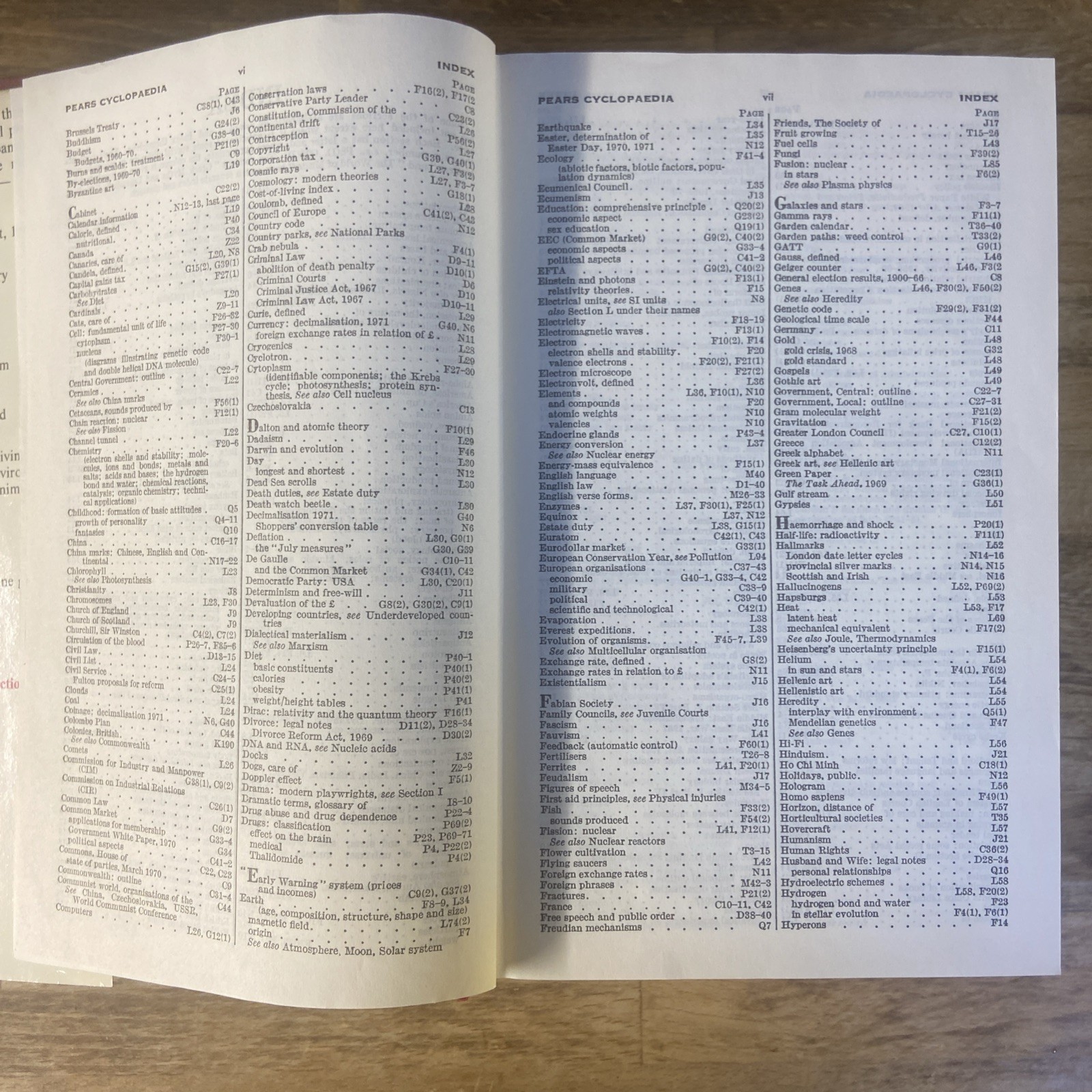 Pears Cyclopaedia 79th Edition (Hardback 1970 Pelham Books Ltd) VGC