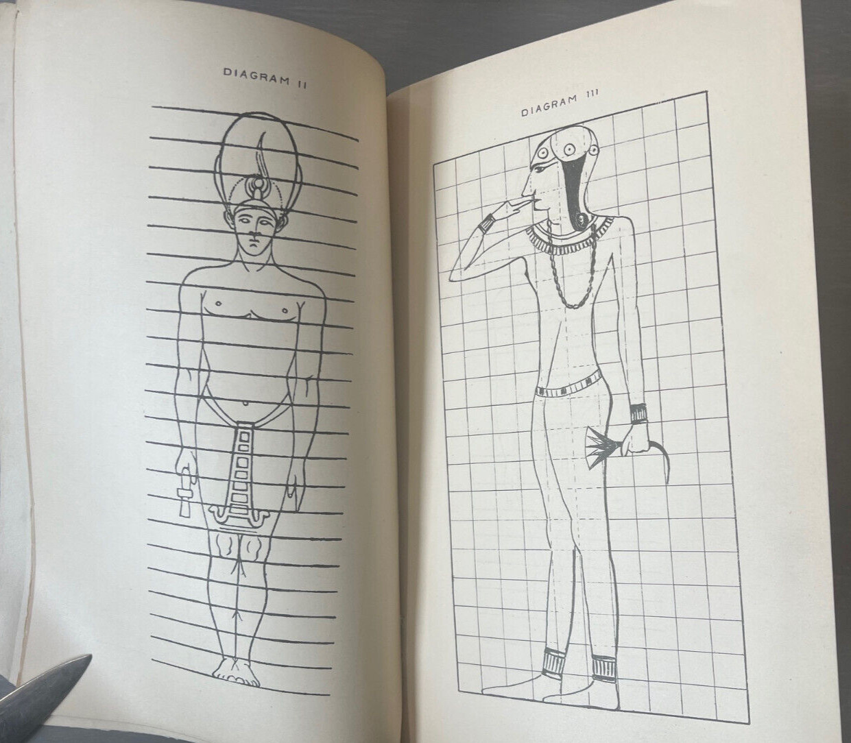 Human Proportion Art Anthropometry Robert Fletcher 1883 First Edition Book