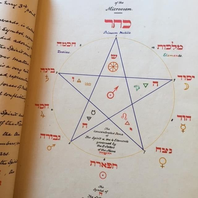 Golden Dawn Occult facsimile Polygons Inner order manuscript limited edition
