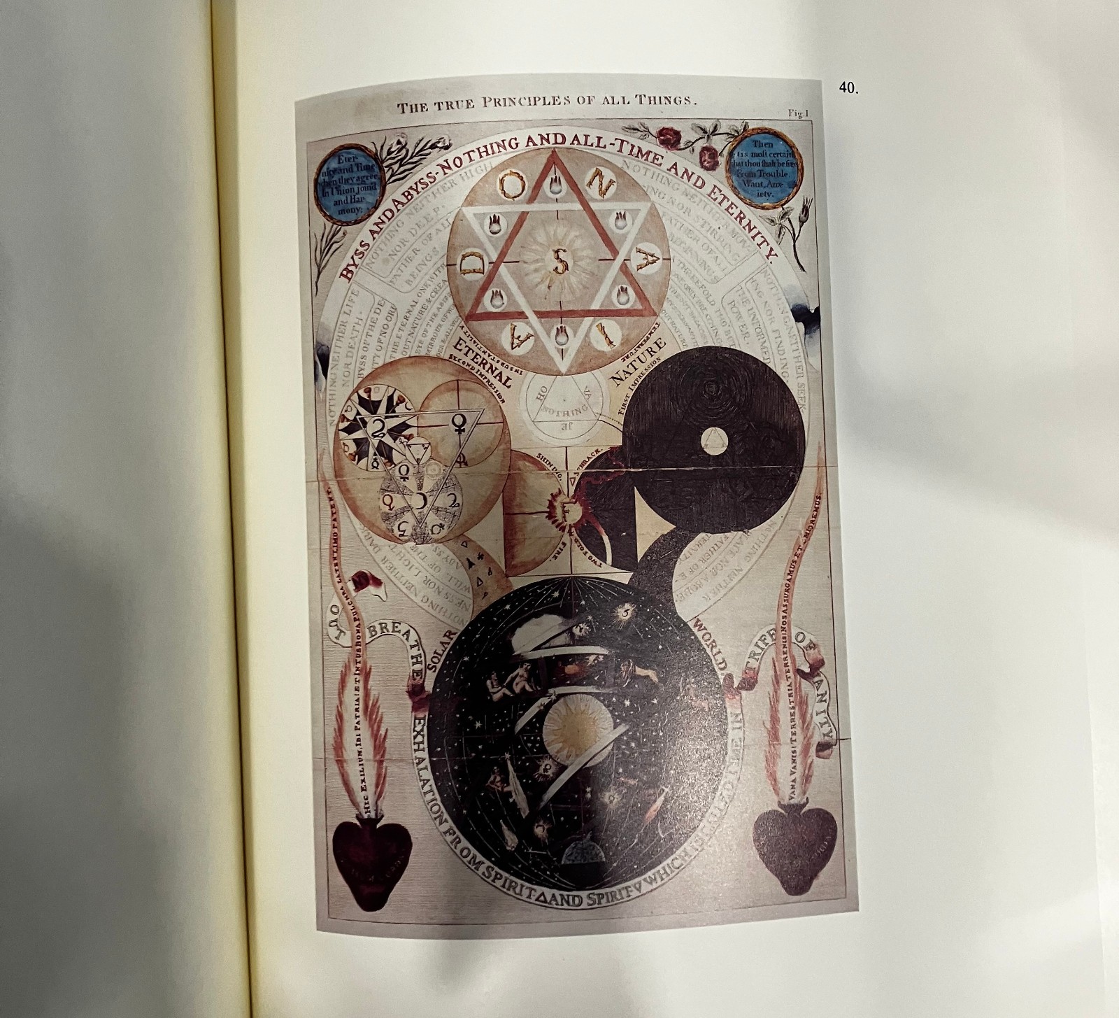 Alchemy Comprehensive Bibliography Manly P. Hall Collection of Books Manuscripts