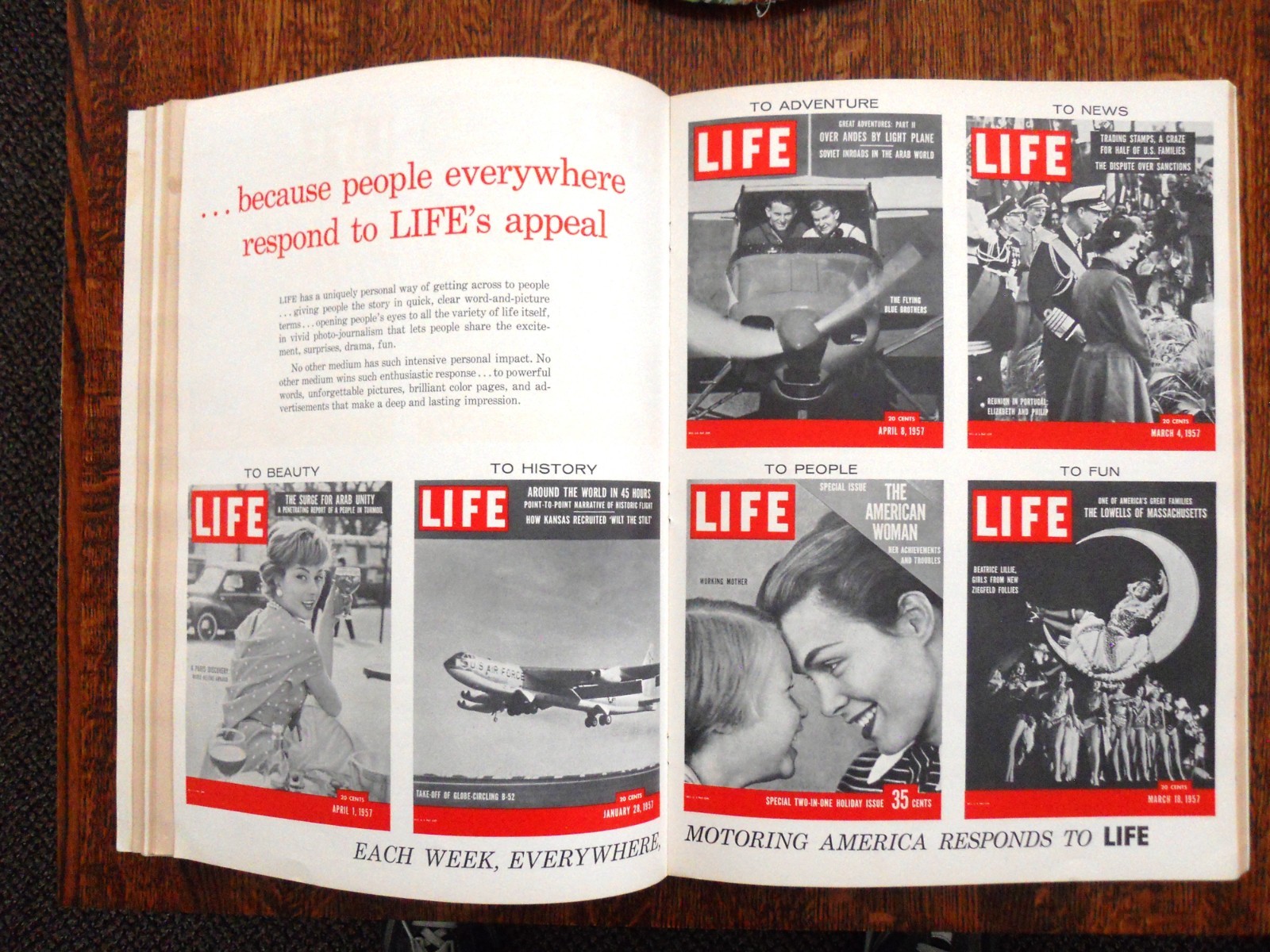AUTOMOTIVE NEWS 1957 ALMANAC 275 PAGES OF SPECS, SALES FIGURES PHOTOS OF CARS
