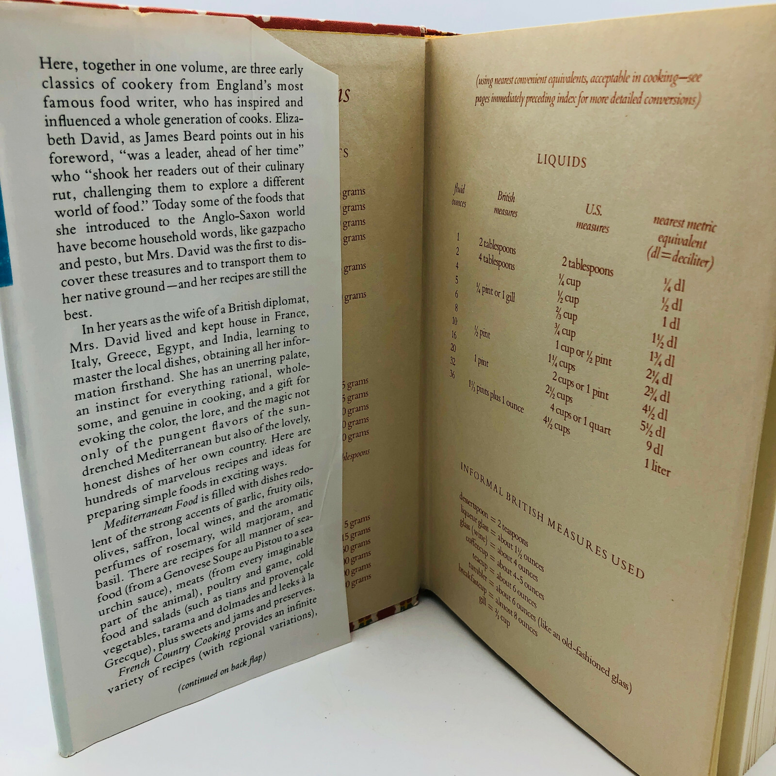 Elizabeth David Classics – 1980 First American Edition HC DJ