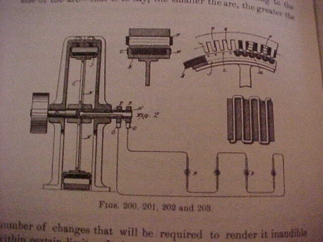THE INVENTIONS, RESEARCHES and WRITINGS of NIKOLA TESLA (2014 BARNES NOBLE LEATH