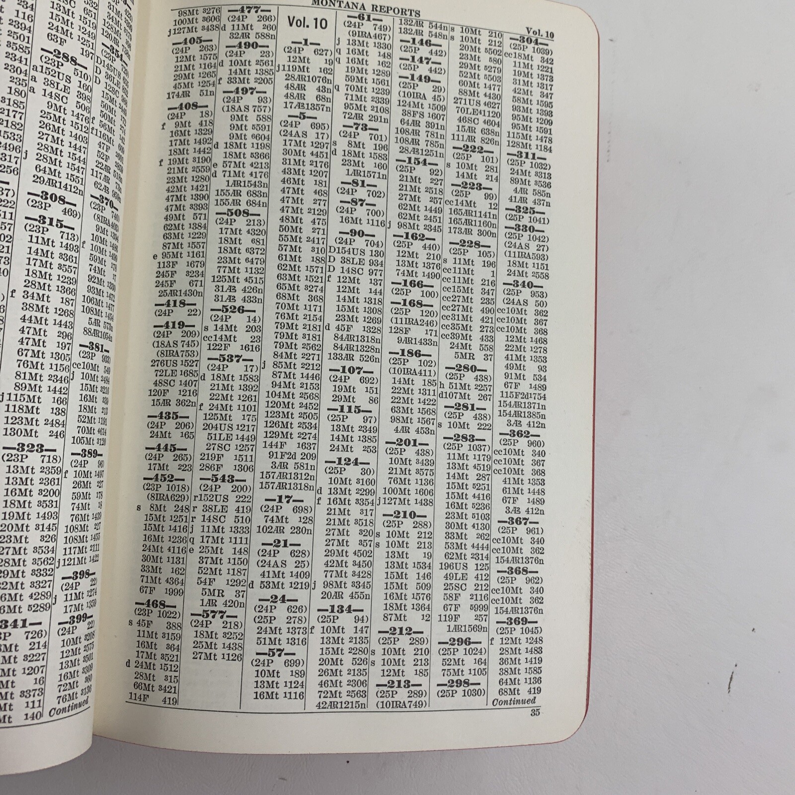 Shepard“S Montana Citations, Cases, Statutes Vol 1, 1960 Hardcover Book….