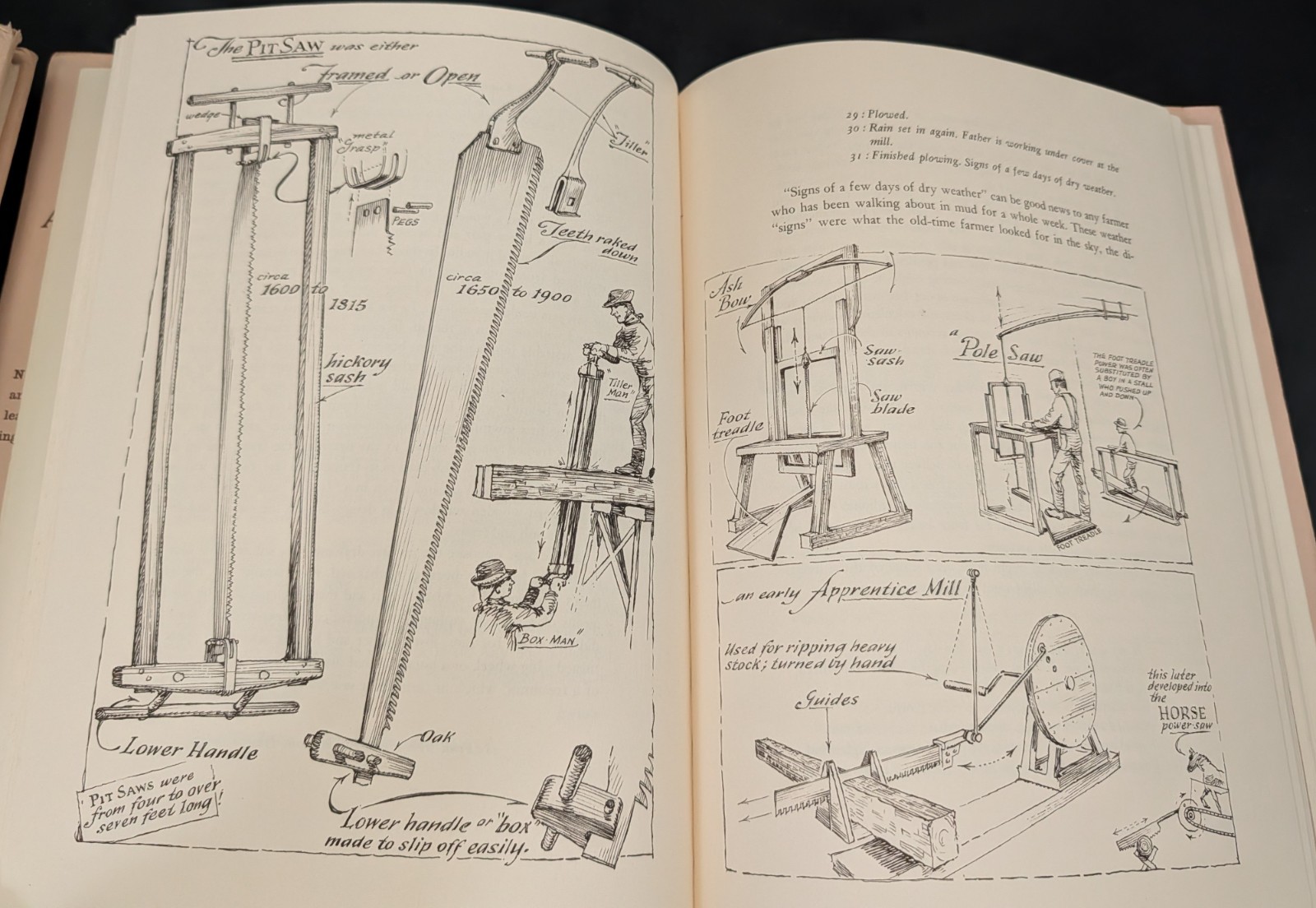 3 BY ERIC SLOANE: Early American Tools, Reverence for Wood, Early American Boy
