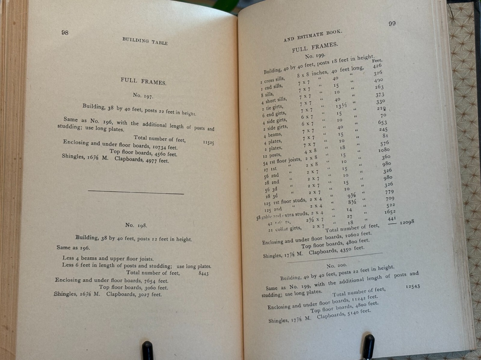 Brown’s Building Table and Estimate Book, L.E. Brown, 1889, great shape, illus.
