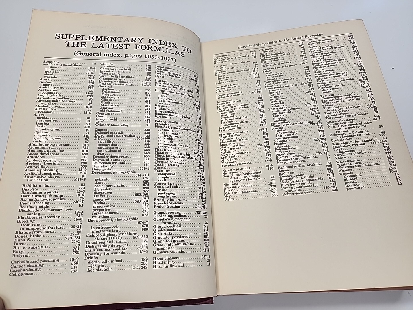1953 The Standard American Encyclopedia Of Formulas Albert A Hopkins HC RARE