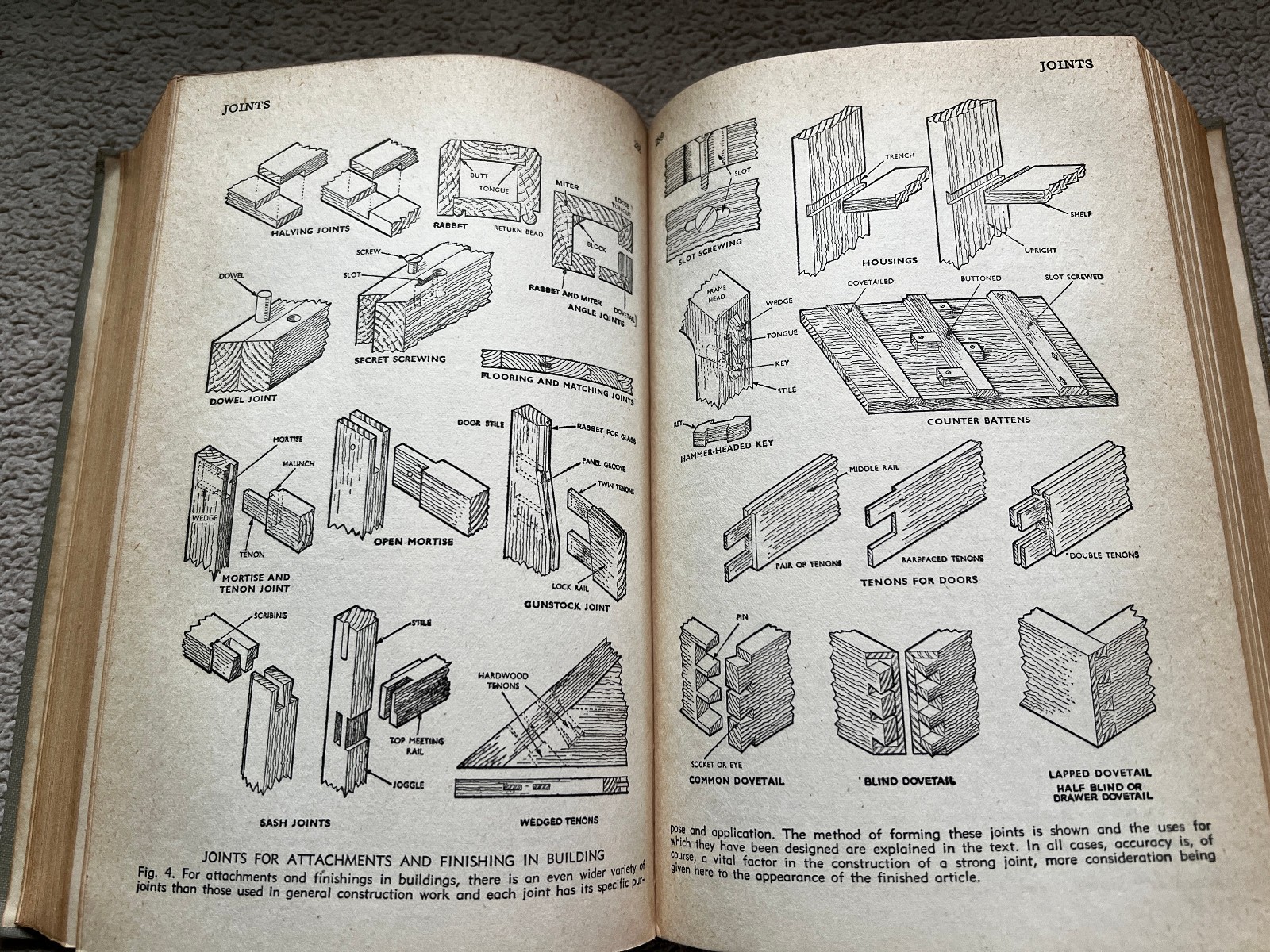 The Practical And Technical Encyclopedia 1948 Wm. H. Wise And Co. Hardcover L2
