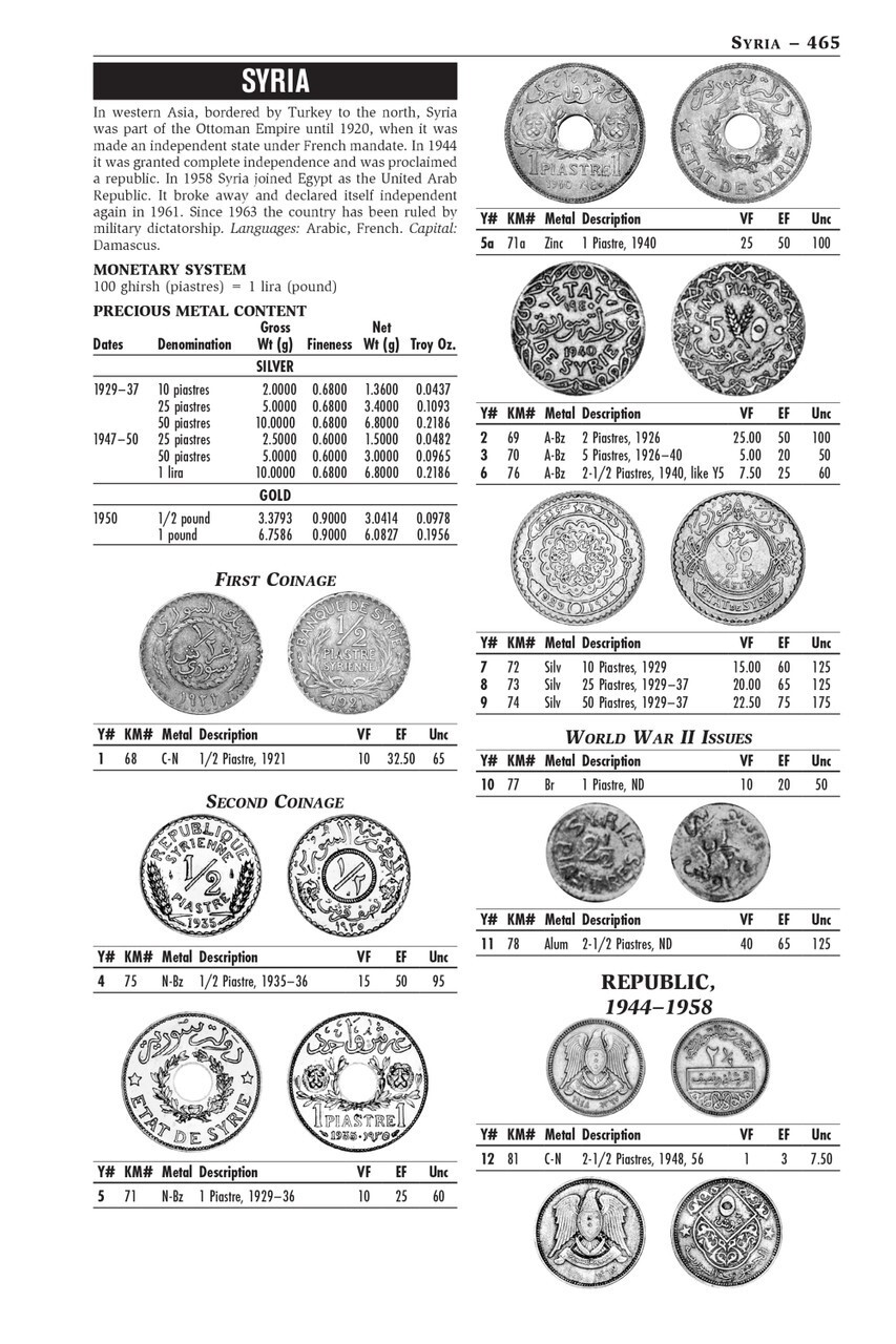 A Catalog of Modern World Coins 1850 – 1964 Whitman Price List 15th Edition New