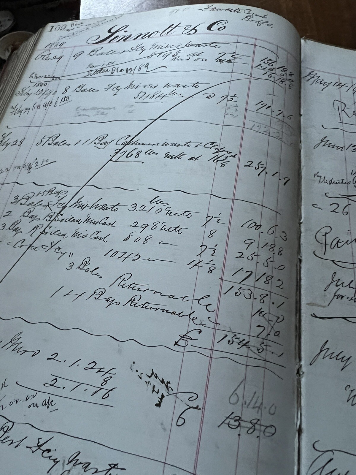 Vintage Ledger Business Book Nottingham Clothing Waste 1884 Hand Written Old