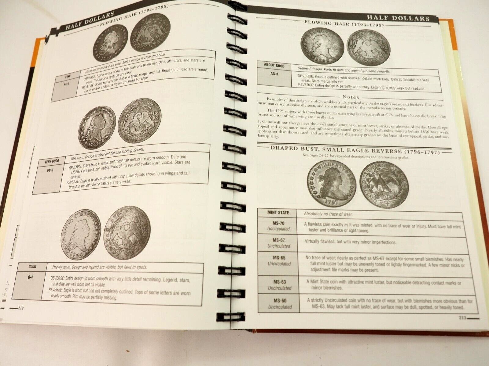 The Official American Numismatic Grading Standards US Coins by K. Bressett 2006