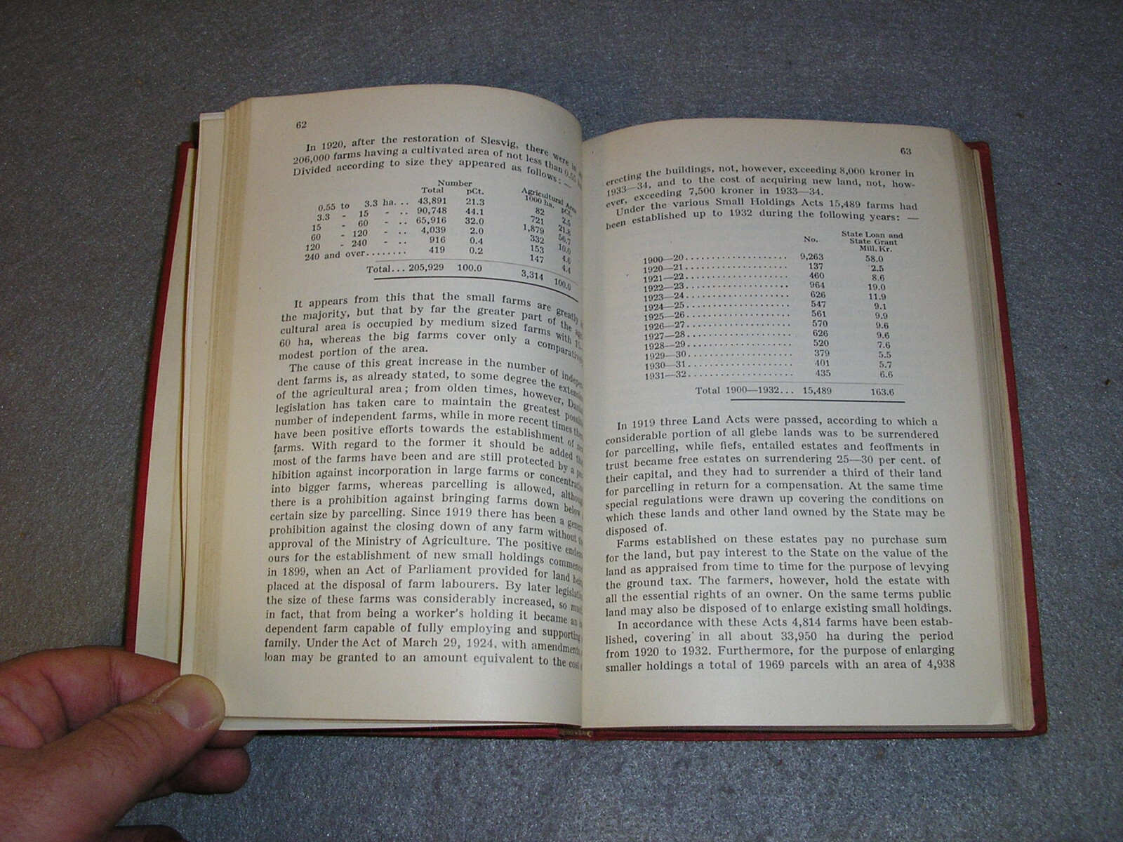 Antique Denmark Greenland BookSocial & Economic Statistics for 1934 Fold Out Map