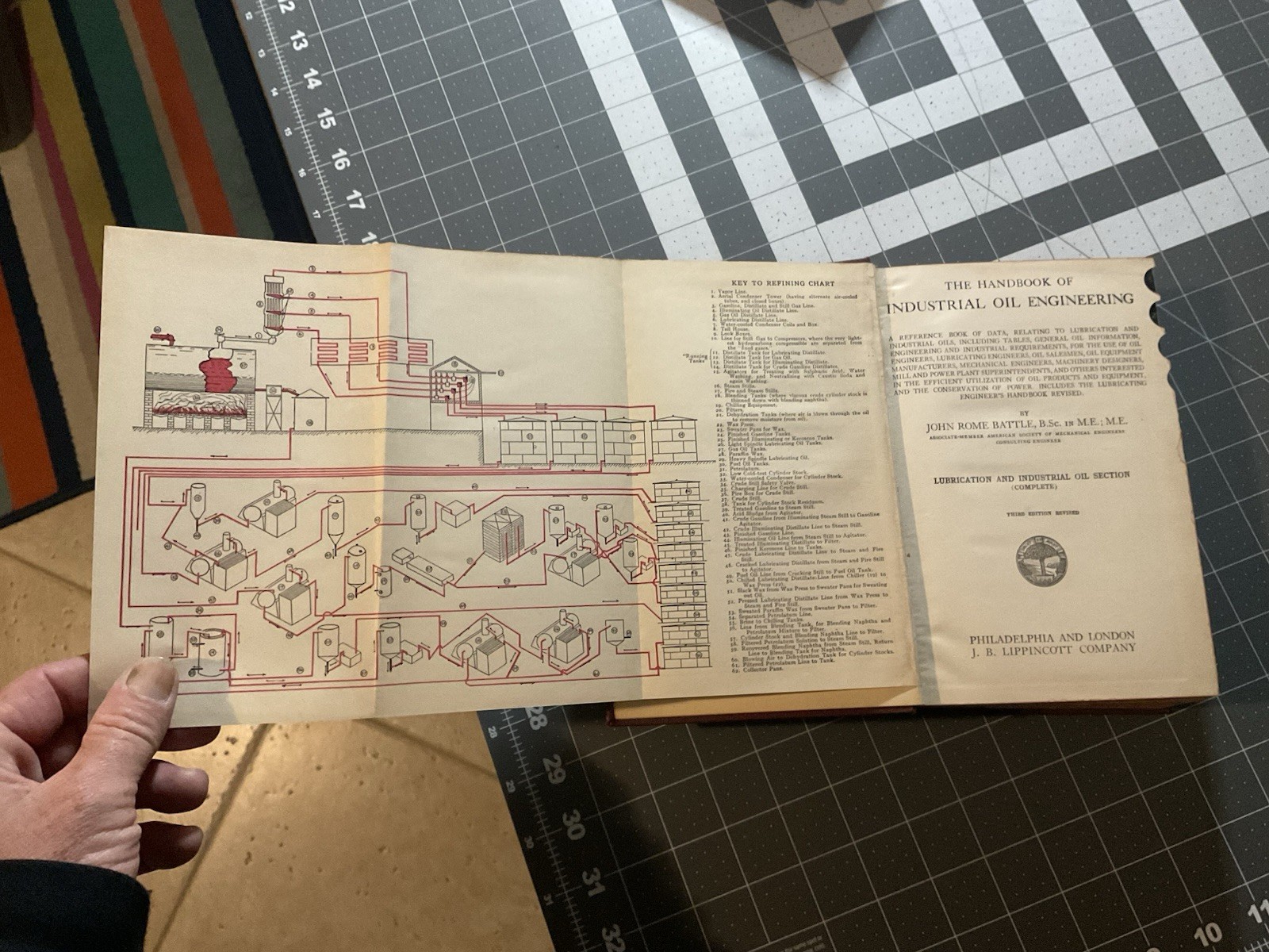 INDUSTRIAL OIL ENGINEERING, Battle 1926, Handbook of Industrial Oil Eng. (B Top)