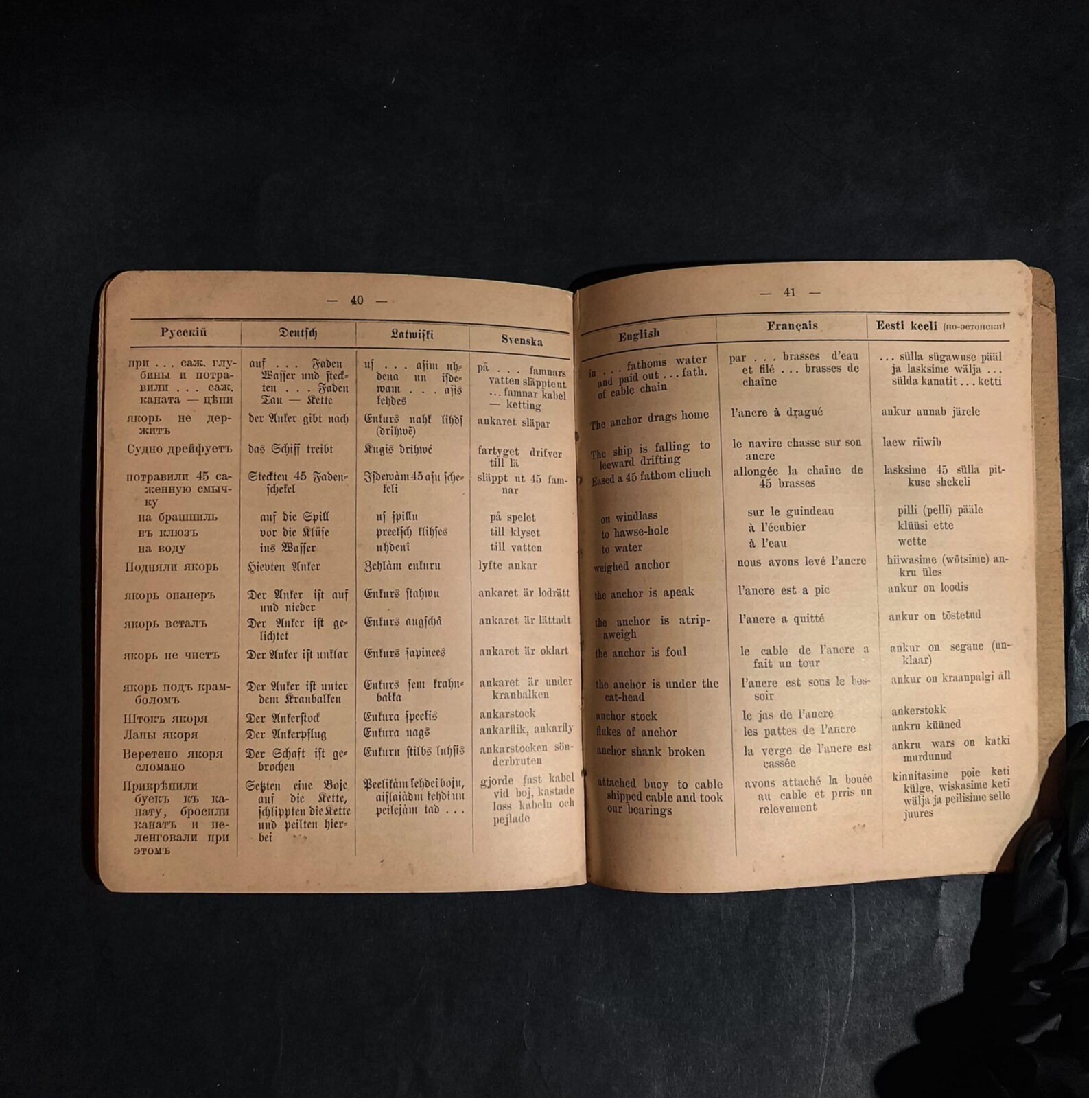 Antique Maritime Dictionary, 7 Language Marine Glossary, VERY RARE, 1900s