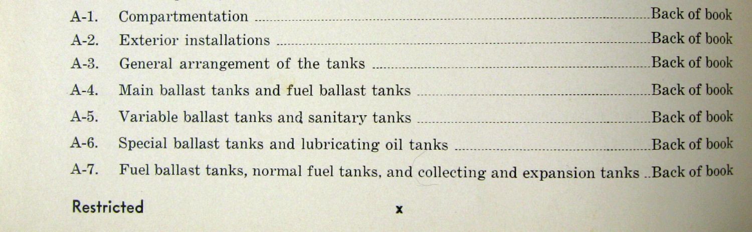 World War II United States Navy NavPers 16160 SS The Fleet Type Submarine 1946