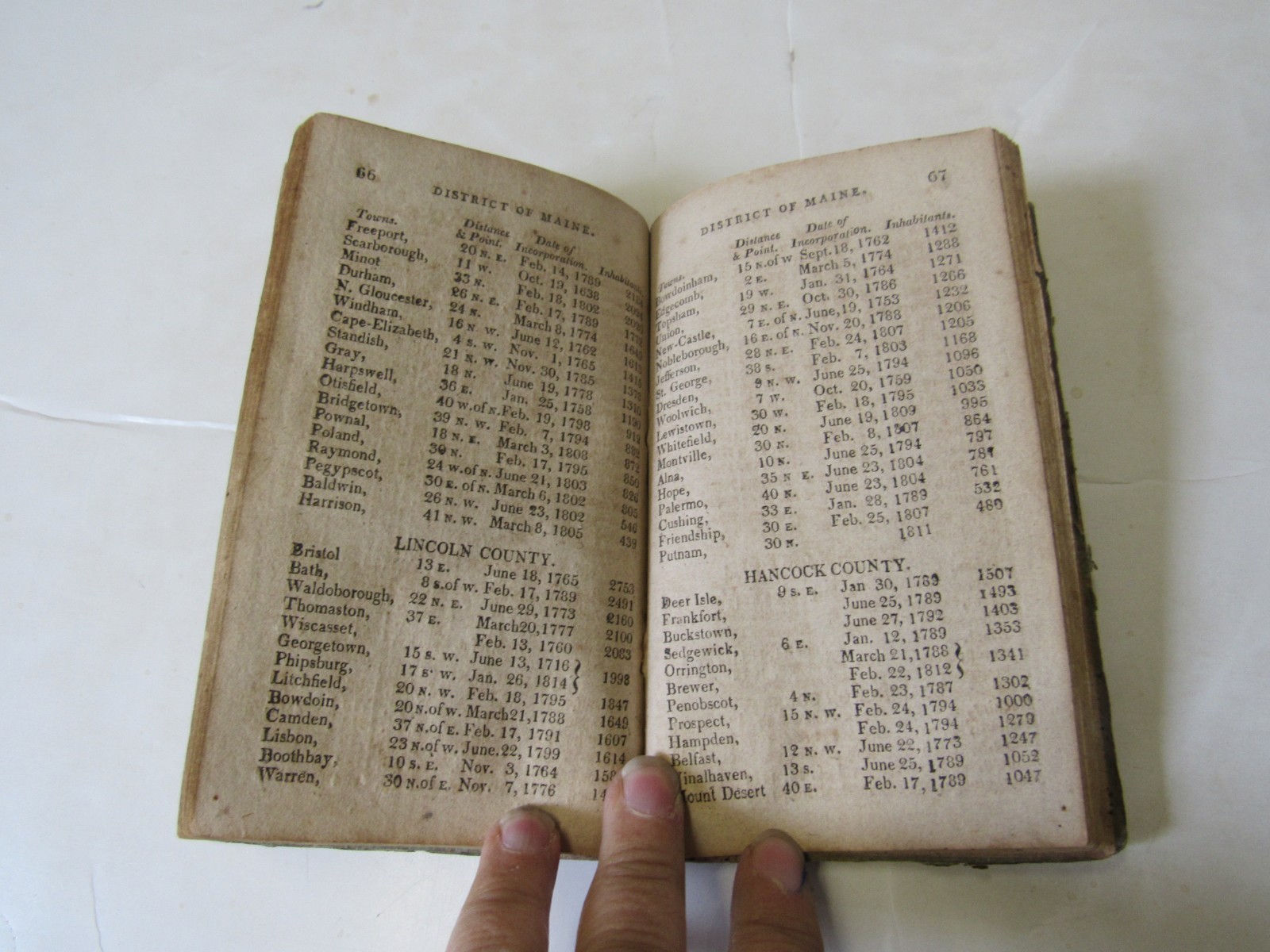1816 Massachusetts Compendium Boundaries, History by Isaiah Wood