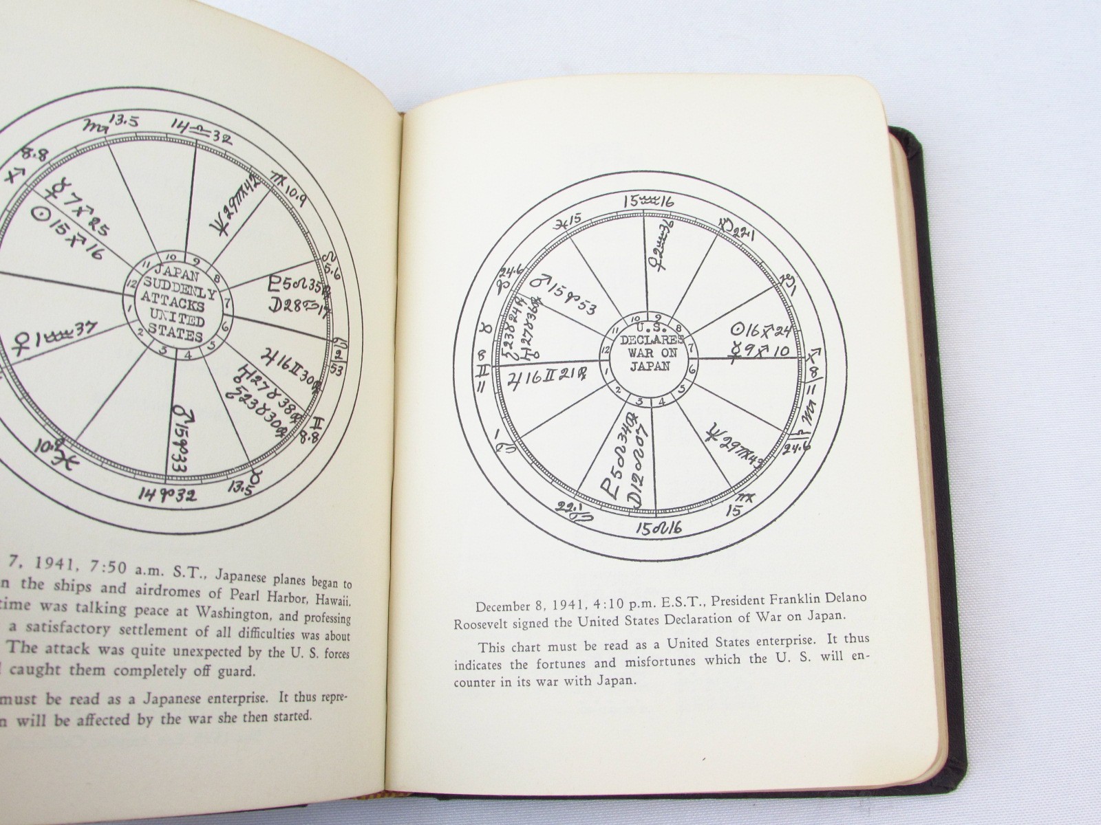 Brotherhood of Light VIII Horary Astrology C C Zain Elbert Benjamine 1930 HC