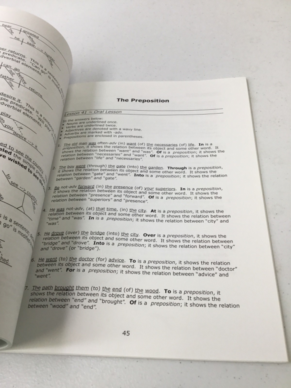 Answer Key to Student Workbook for Harvey’s Elementary Grammer part 1. PB