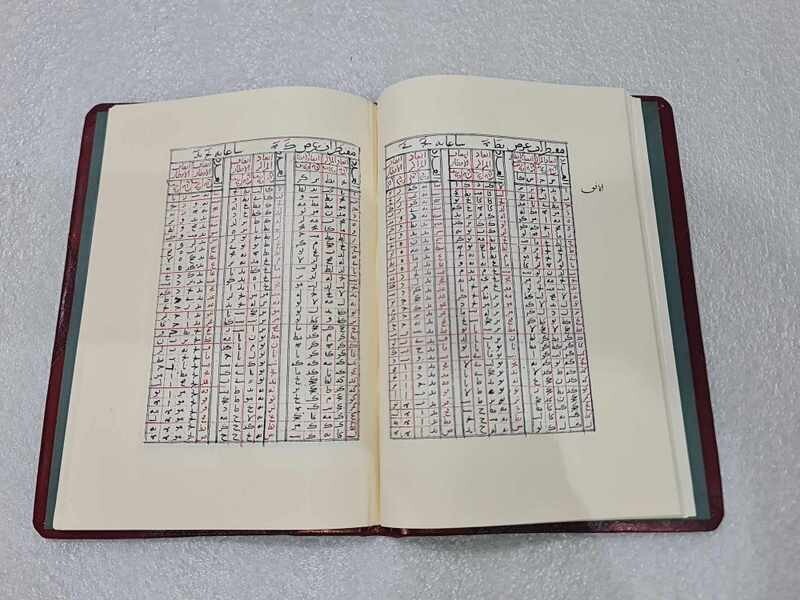 Reprint Manuscript Clocks astrolab ??? ??????? ???????? ????? ????????? ????????