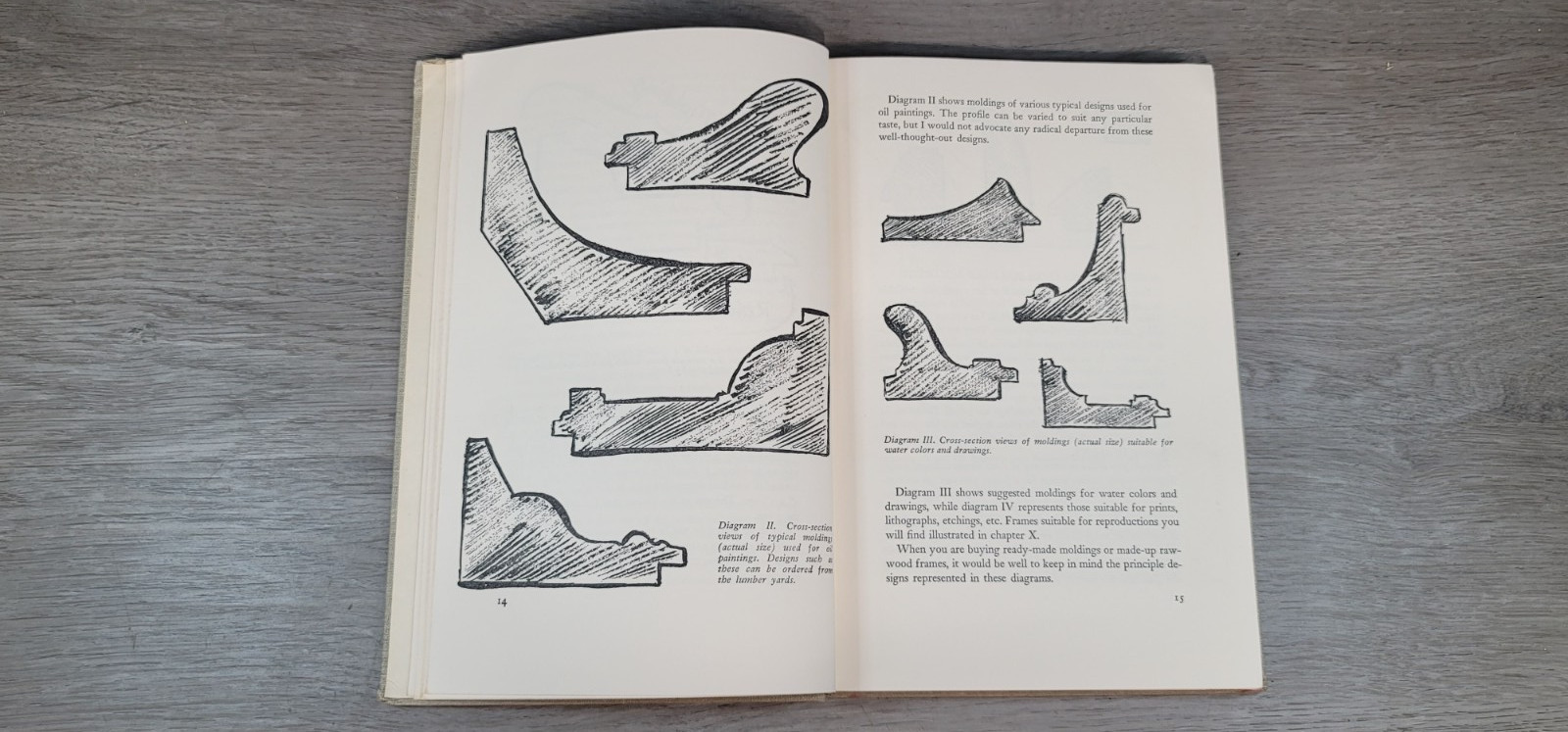 Woodworking Picture Frame Construction By F. Taubes Hardcover Dust Jacket 1968
