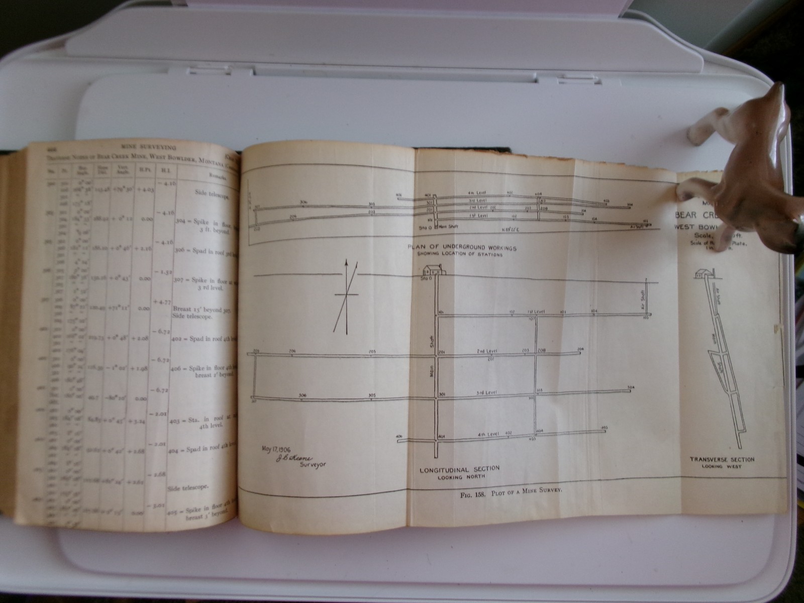 1930 The Principles And Practice Of Surveying Vol. 1 Elementary Surveying